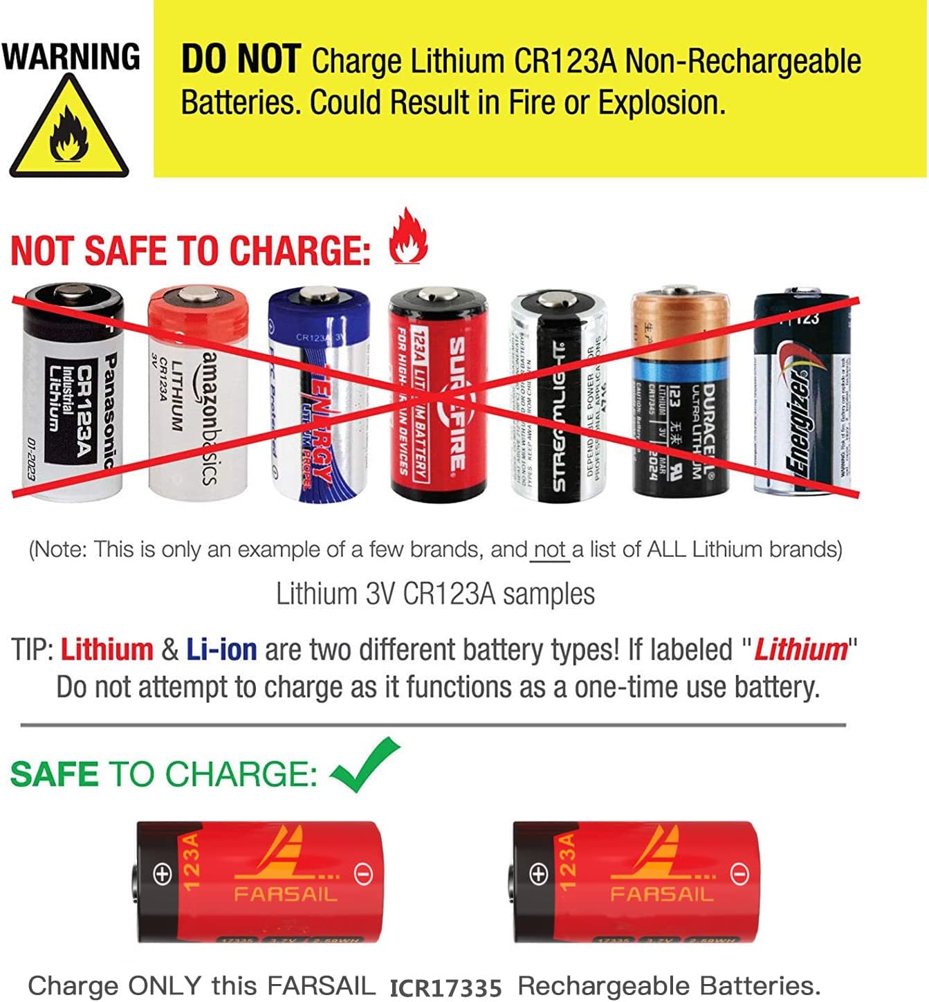Baterías recargables de 123A para Arlo, FARSAIL 4 unidades de 800 mAH ICR17335 NiMH para cámaras de seguridad inalámbricas Arlo VMC3030 VMK3200