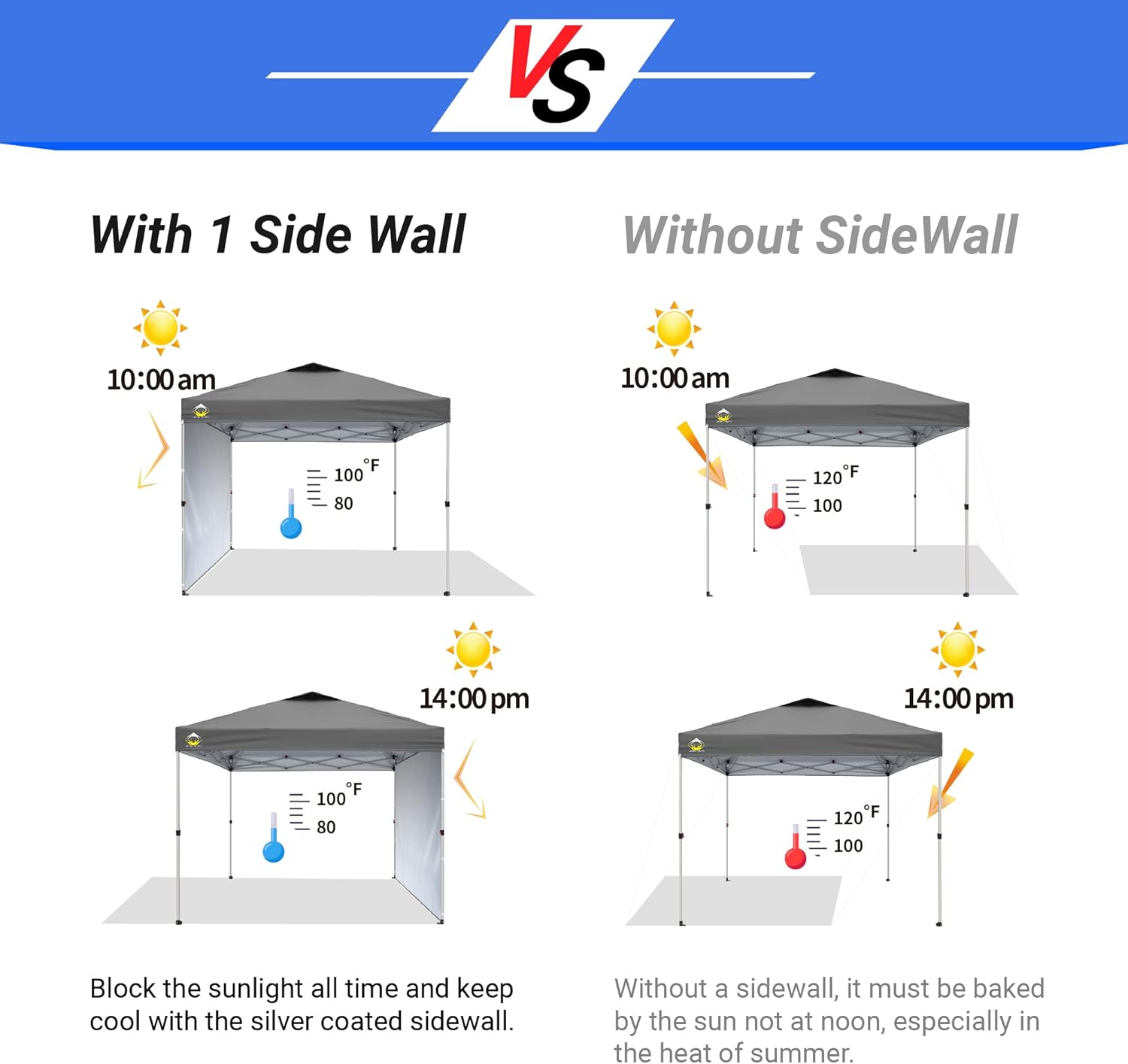 CROWN SHADES SunWall – Cubierta plateada para tienda de campaña desplegable de 10 x 10 pies, 1 paquete de pared lateral solo con revestimiento