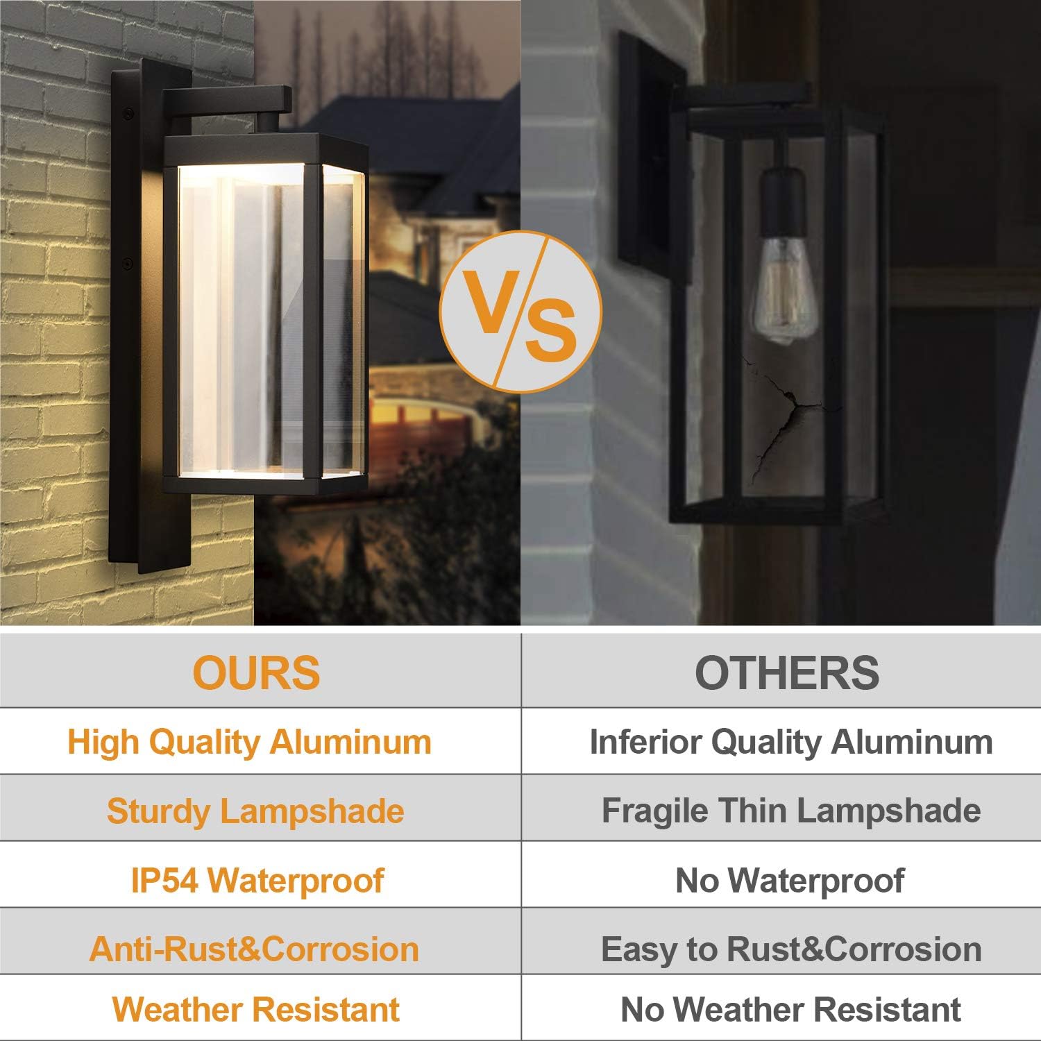 Lámpara de pared al aire libre moderna para porche exterior para casa, aplique de pared negro impermeable IP54 de 15 pulgadas con vidrio