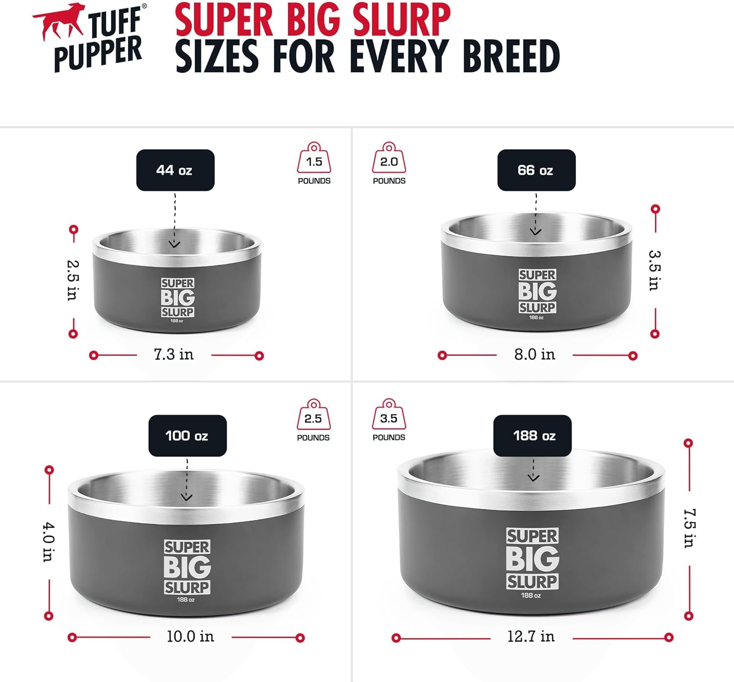 Tuff Pupper Tazón aislado resistente para perros, plato de comida de acero inoxidable de doble pared, antideslizante, a prueba de derrames, apto