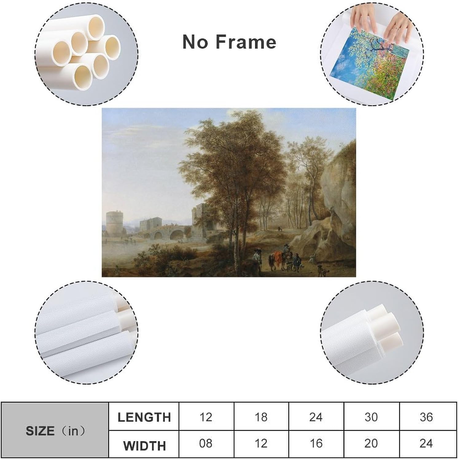 Viajeros en el Ponte Lucano sobre el Anio en Tivoli – Póster artístico para pared, lienzo con pergaminos, cuadro para decoración de la sala de
