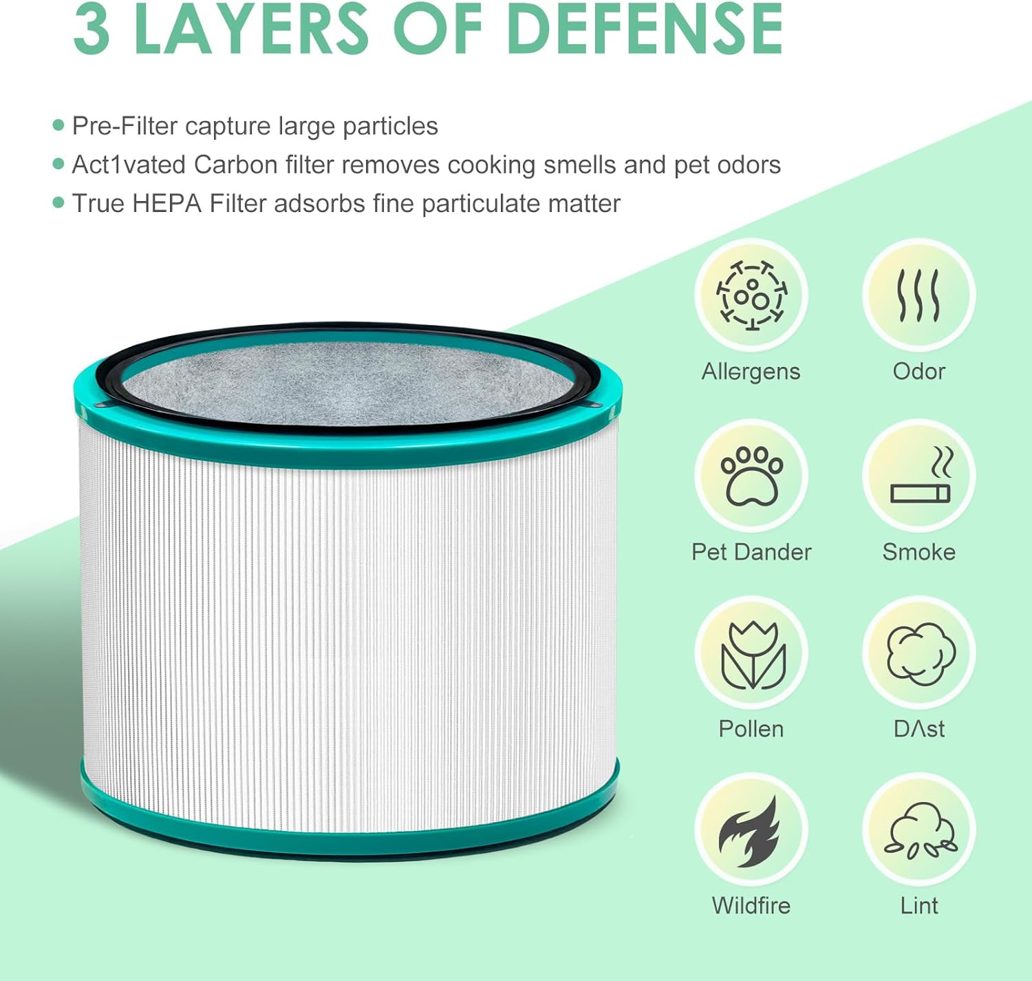 Filtro HP01 compatible con Dyson purificador de aire de repuesto para HP01 HP02 HP03 DP01 DP02 DP03 Pure Hot Cool Link Purificador de aire de