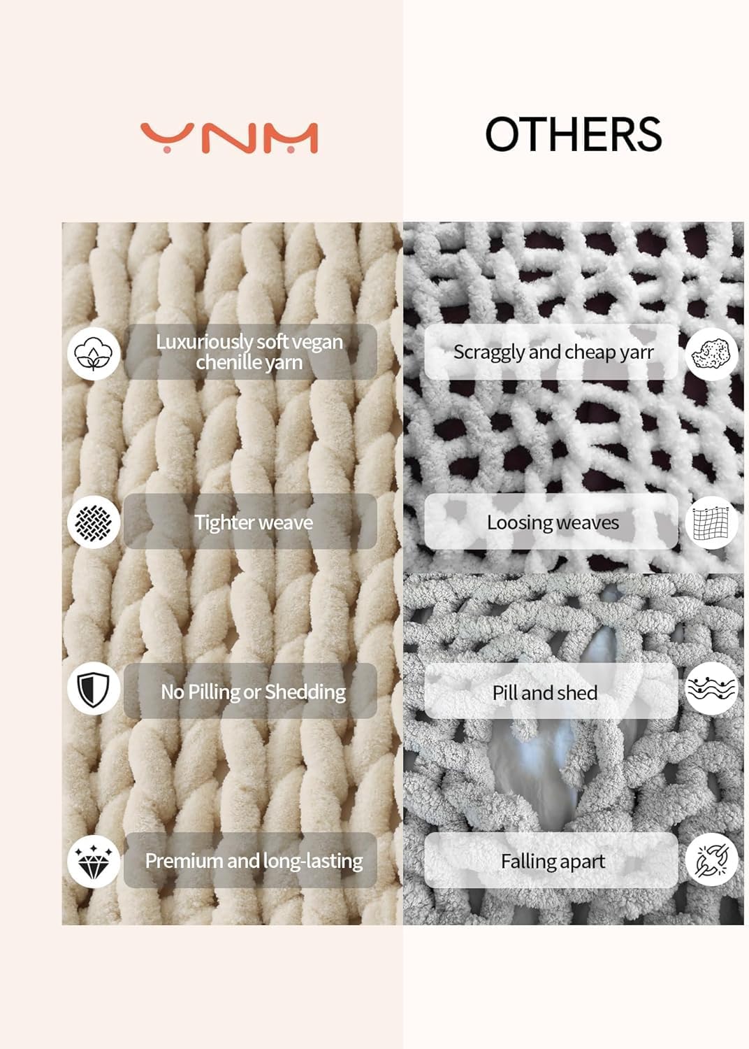 YnM Manta gruesa, tejida a mano con hilo de felpilla, agradable al tacto, ventilada y transpirable, lavable a máquina, pieza de decoración del hogar