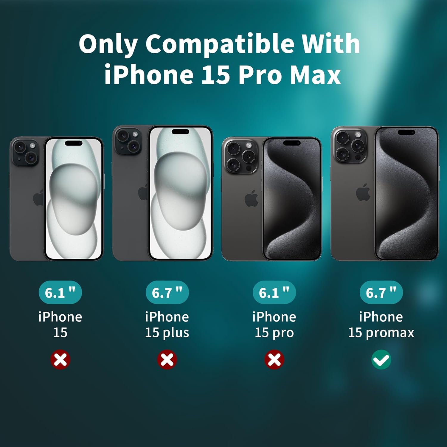 Corefyco Paquete de 2+2 para iPhone 15 Pro Max Protector de pantalla de privacidad y protector de lente de cámara, vidrio templado privado antiespía