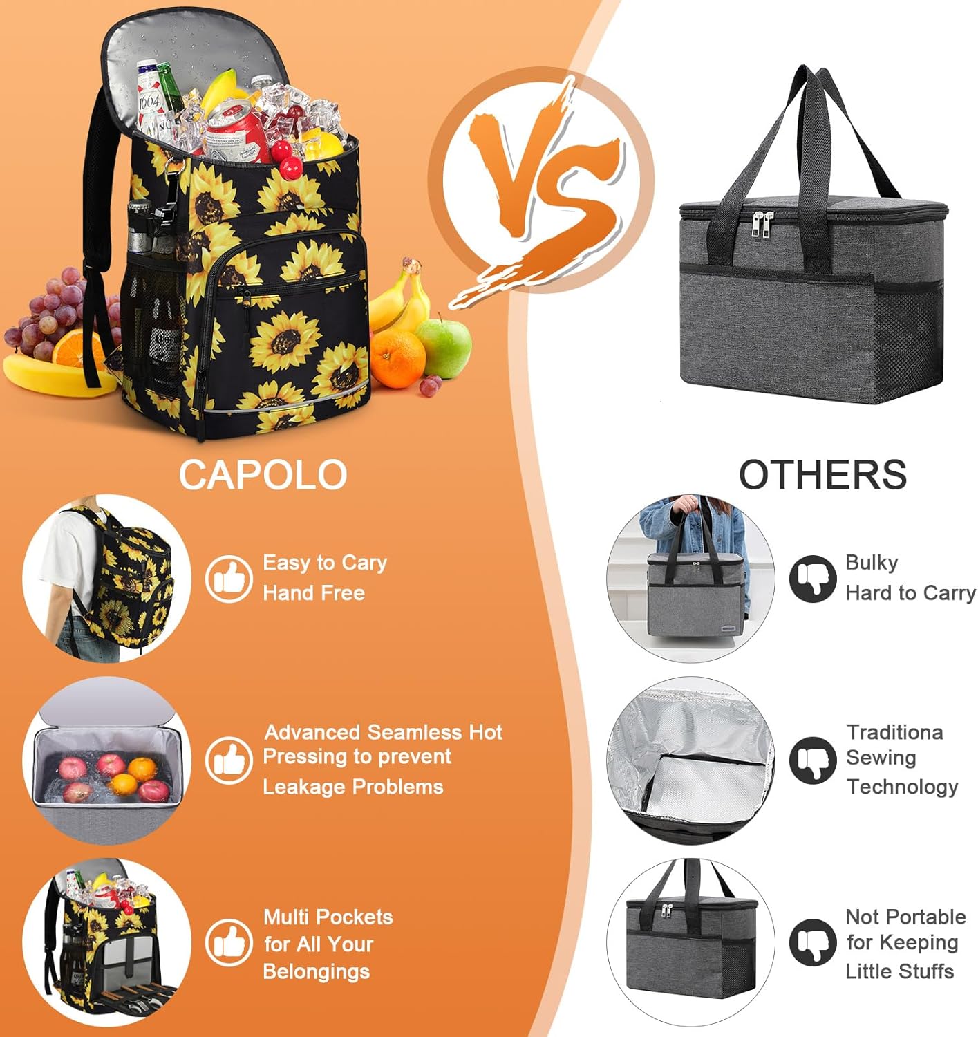 Mochila térmica aislada a prueba de fugas, impermeable, bolsa enfriadora de 30 latas, gran capacidad, ligera, para viajes, camping, playa, hielera