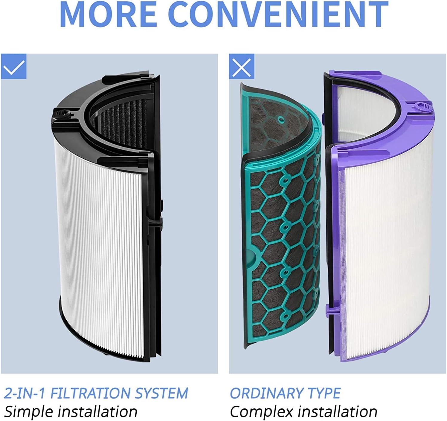2 en 1 HEPA+filtro de carbono compatible con Dyson HP04 TP04 DP04 PH04 HP09 TP09 HP07 TP07 HP06 TP06, filtro de repuesto HEPA verdadero grado H13