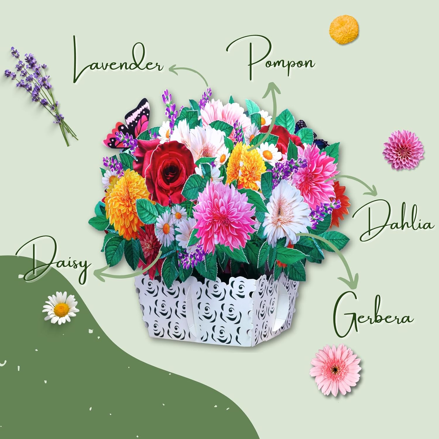 Tarjeta grande de papel con cesta de flores, tarjetas desplegables, 10 pulgadas con tarjeta de notas y sobre – Picnic por la tarde
