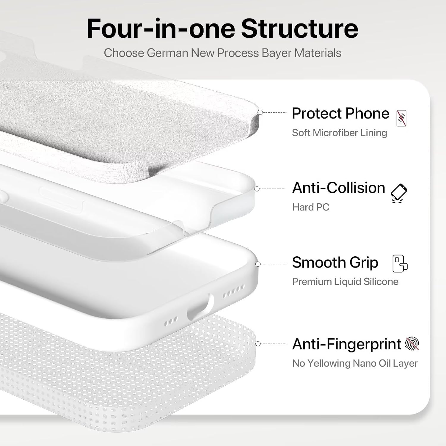 GOODVISH Funda compatible con iPhone 15, funda de silicona mejorada protección de cámara con 2 protectores de pantalla, forro interior de microfibra