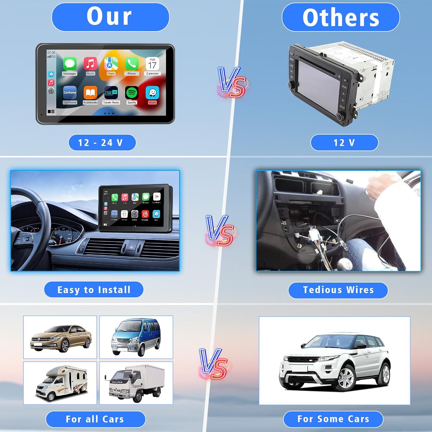 Pantalla inalámbrica portátil Apple CarPlay y Android Auto para automóvil, pantalla táctil HD de 7 pulgadas con enlace de espejo, Bluetooth 5.2,
