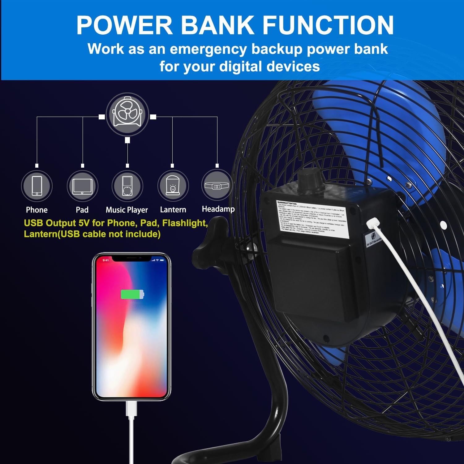 KEN BROWN Ventilador de piso inalámbrico recargable 3 en 1 de 15000 mAh de 12 pulgadas, ventilador de piso inalámbrico recargable 3 en 1, ventilador