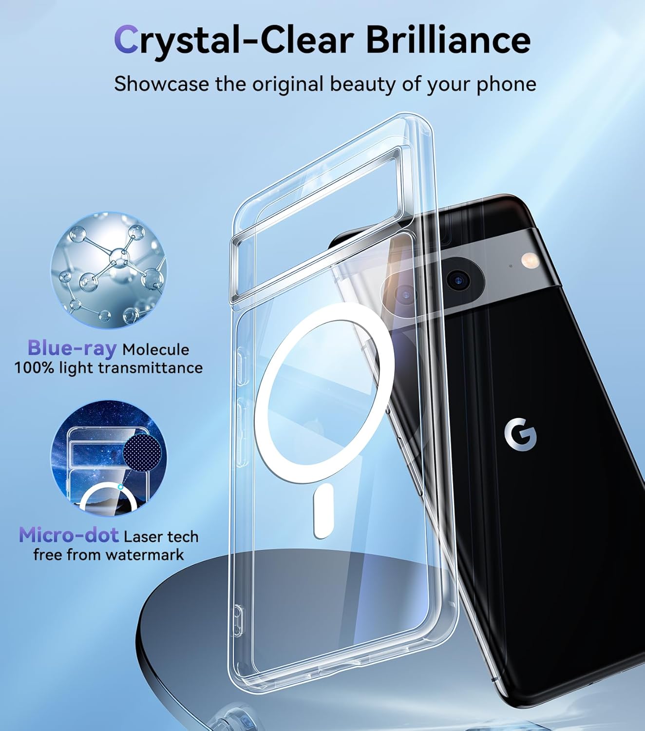 Juntone Funda transparente para Google Pixel 8 con imán compatible con MagSafe No amarilla Protección contra caídas de grado militar de 10 pies