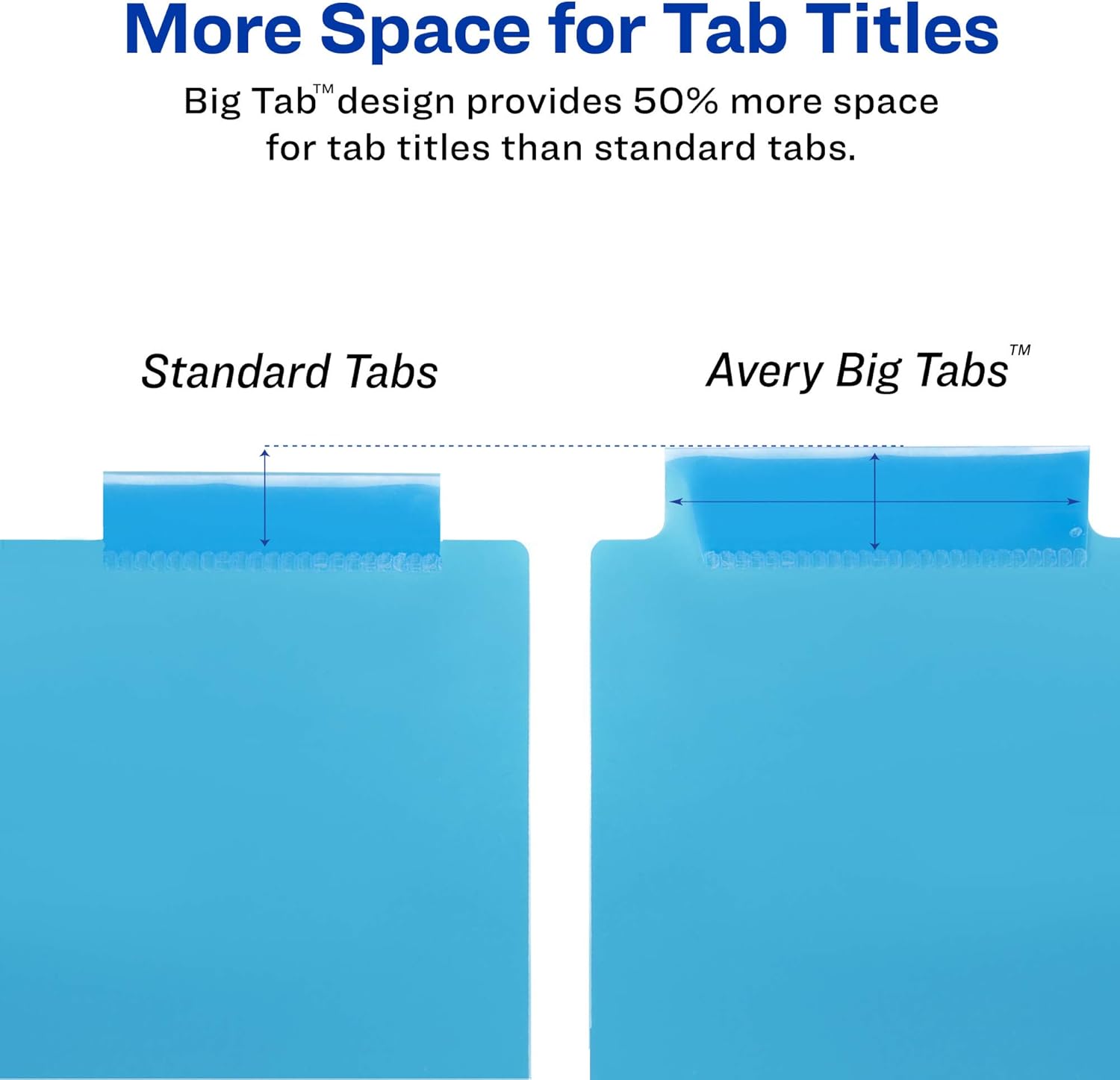 Avery Big Tab insertable 2 divisores de bolsillo para carpetas de 3 anillas, juegos de 5 pestañas, bicolor multicolor, 3 juegos de separadores de
