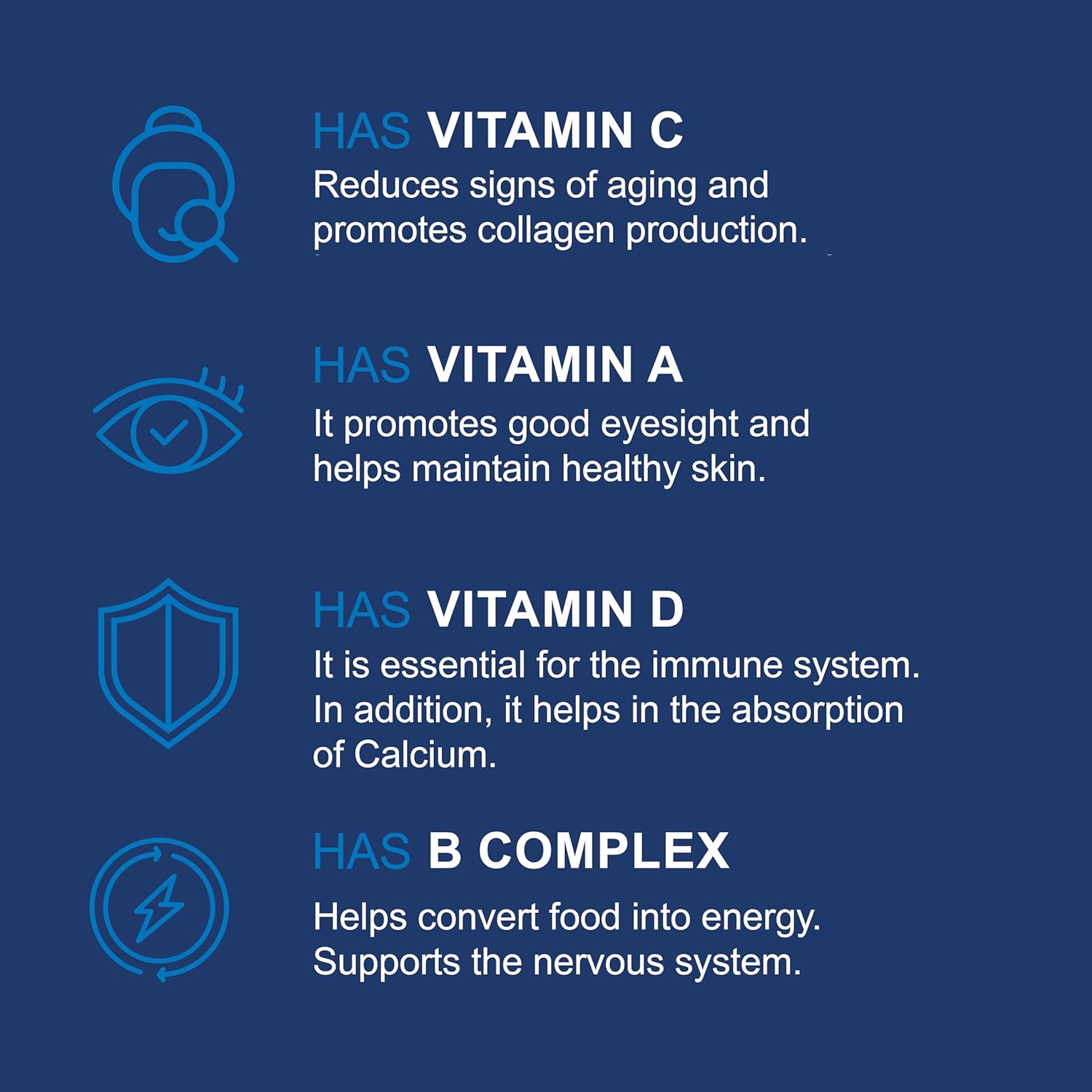 multivitamínico, vitamina A, vitamina C, vitamina D, vitamina E, vitamina B12, vitamina B6, calcio, zinc, fósforo, potasio, hierro, minerales,