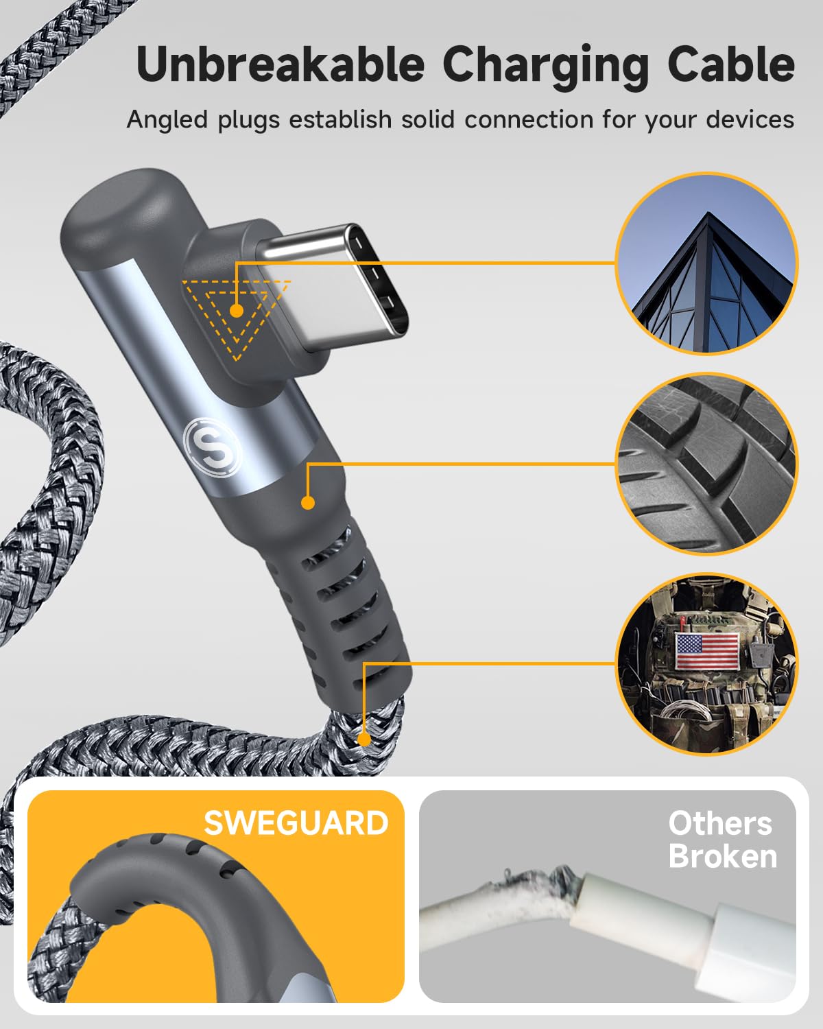 Cable USB-C a USB-C de 3.3 pies, PD 100 W iPhone 15, cable de carga rápida de nailon trenzado de ángulo recto para iPhone 15 Plus15 Pro Max,