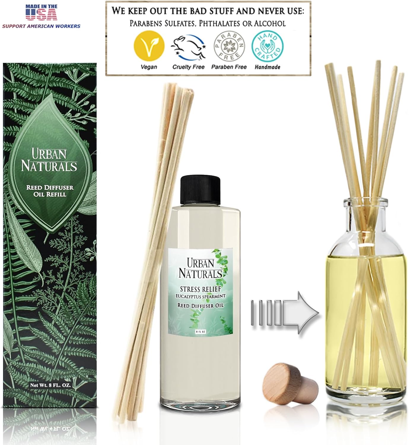 Urban Naturals Recambio de difusor de varillas de aceite esencial de eucalipto de menta verde para aliviar el estrés, tamaño grande de 8 onzas,