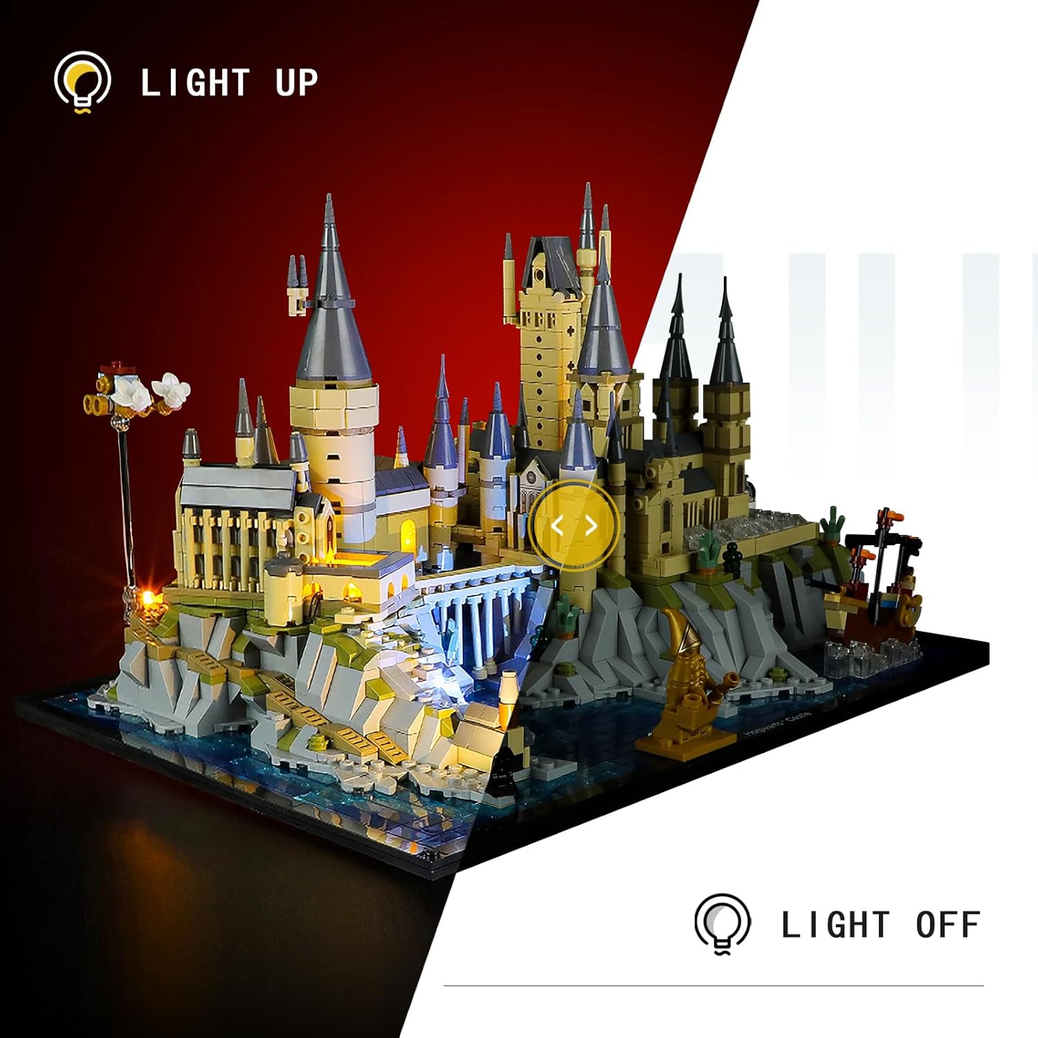 Kit de luces para Lego-76419 Hogwarts Castle and Grounds – Compatible con Lego Harry Potter juego de bloques de construcción para adultos, juego de