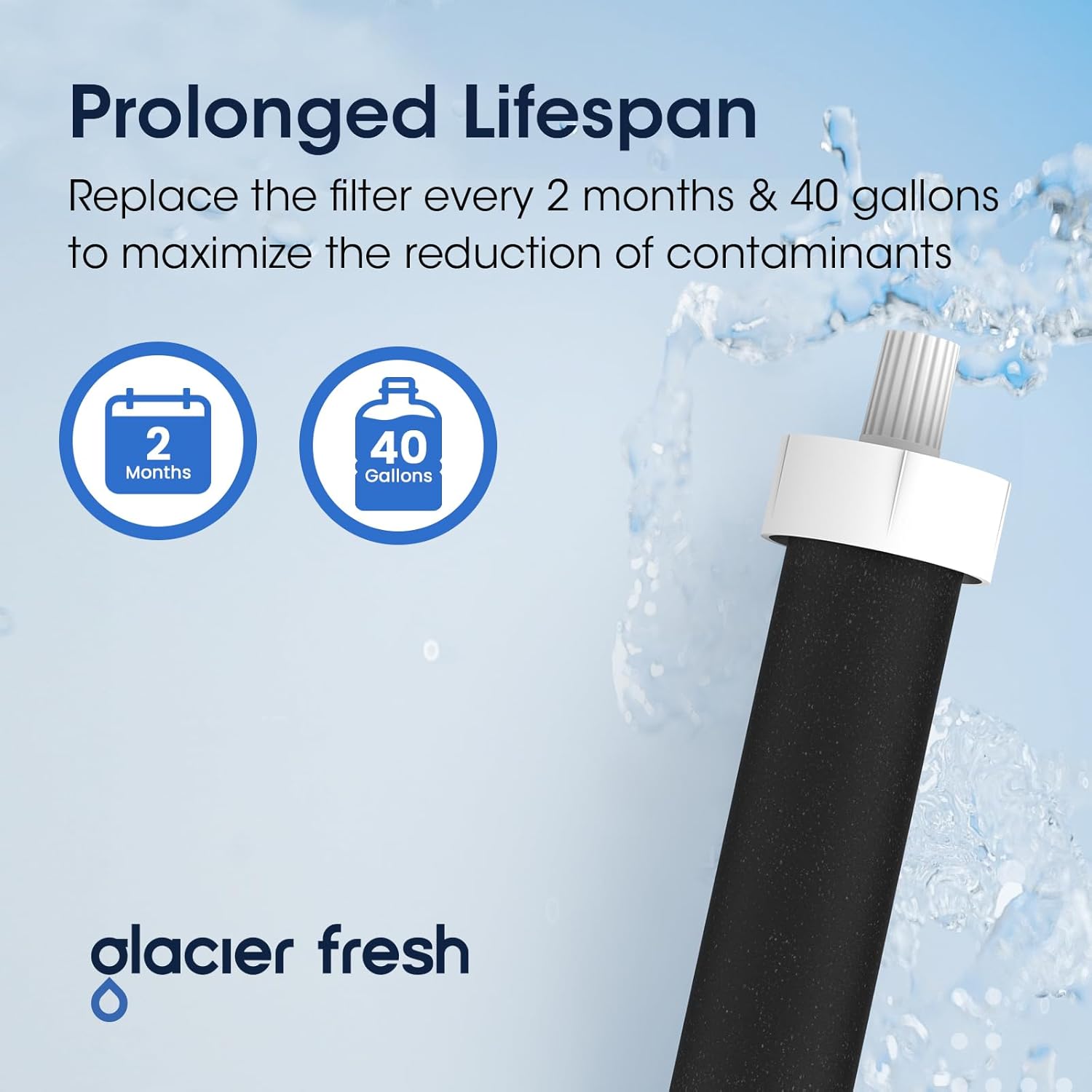 GLACIER FRESH Filtros para botella de agua, repuesto para Brita BB06, Brita Hard Side y Sport Water Bottle Filter, 3 unidades