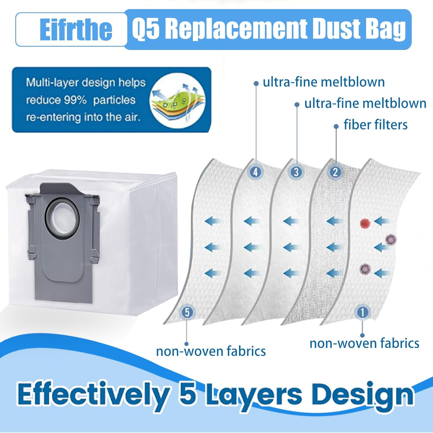 Paquete de 16 bolsas de polvo desechables para roborock Q5 Q5+ Q7 Q7+ Q7 Max Q7 Max+ S7 MaxV Ultra S8+ S8 Pro Ultra, bolsas Roborock Q5 repuesto de