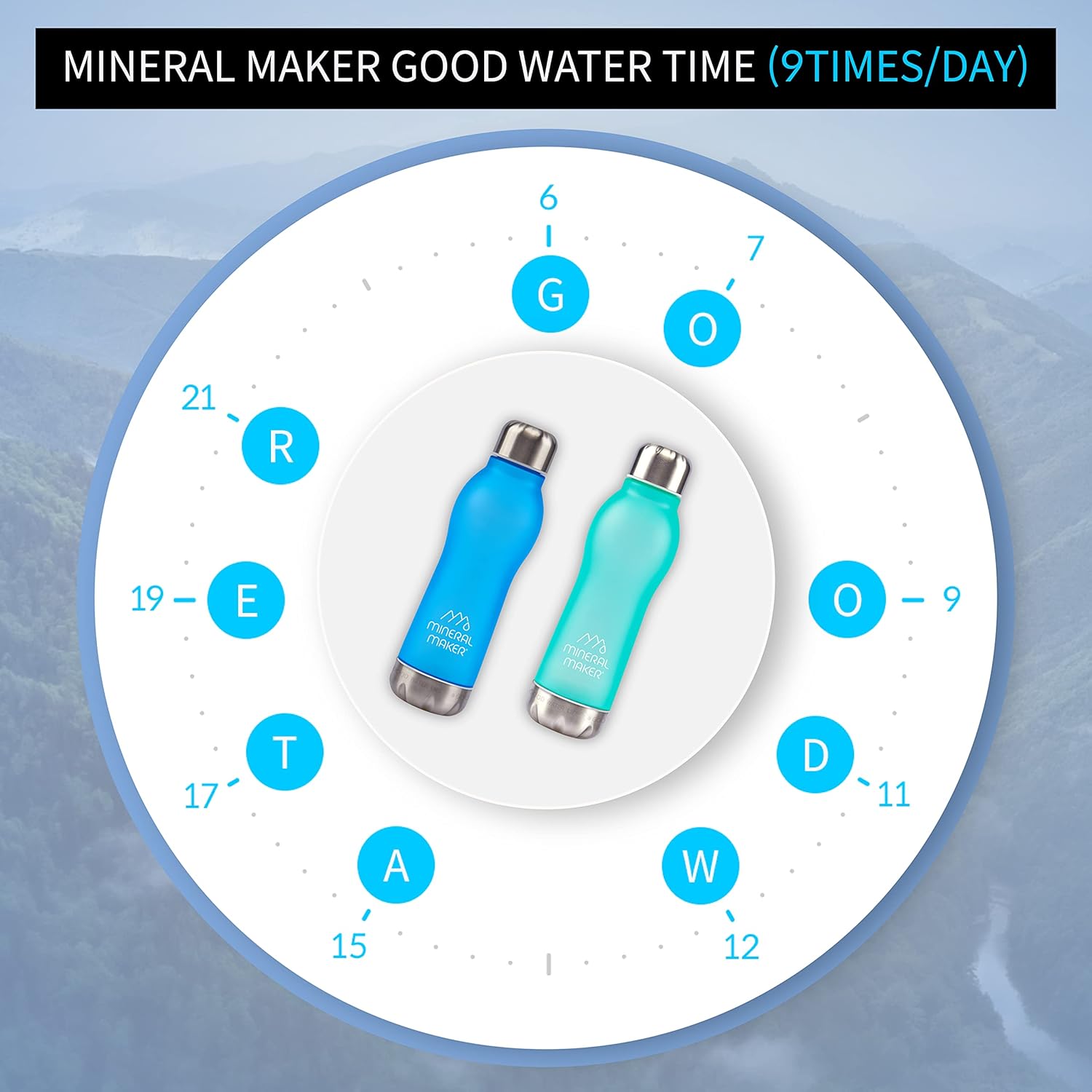 Botella de agua mineral de iones alcalinos mejorada con magnesio, 99.9% de agua pura con pH natural, sin BPA, vaso de Tritan deportivo, viajes,