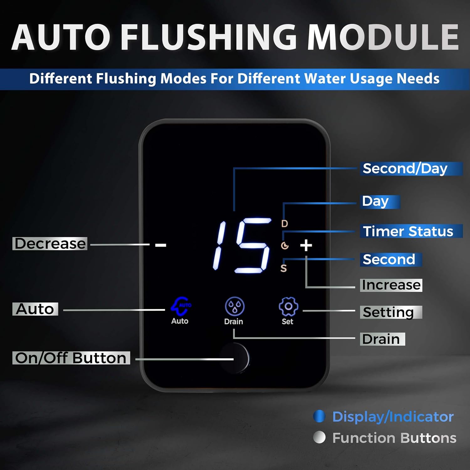 iSpring WSP500ARJ – Filtro de agua de sedimentos giratorios, tamaño jumbo mejorado, gran capacidad, reutilizable con módulo de descarga automática