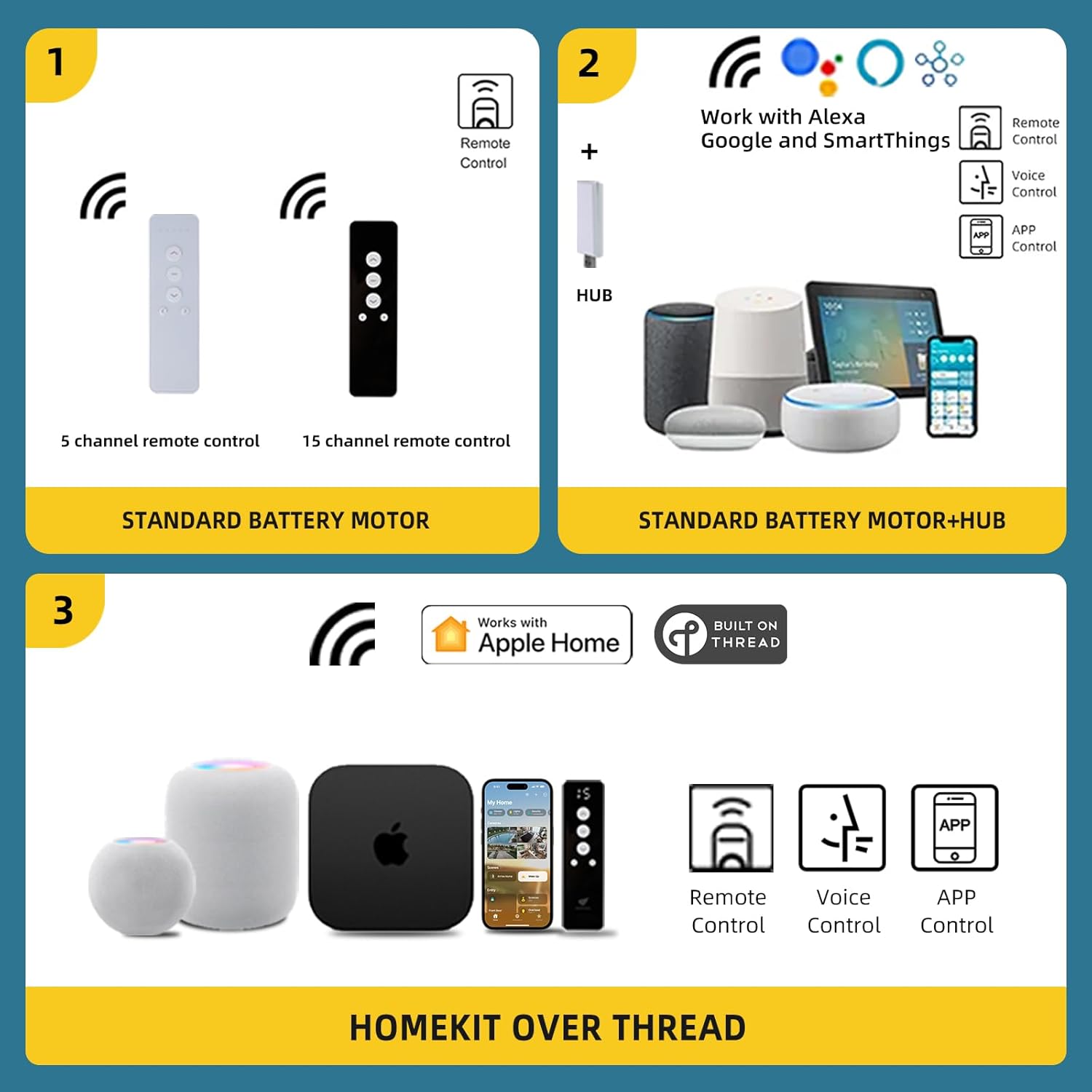 WEFFORT Persianas motorizadas, persianas inteligentes con control remoto, persianas enrollables 100 % opacas, funcionan con Google Assistant, Apple