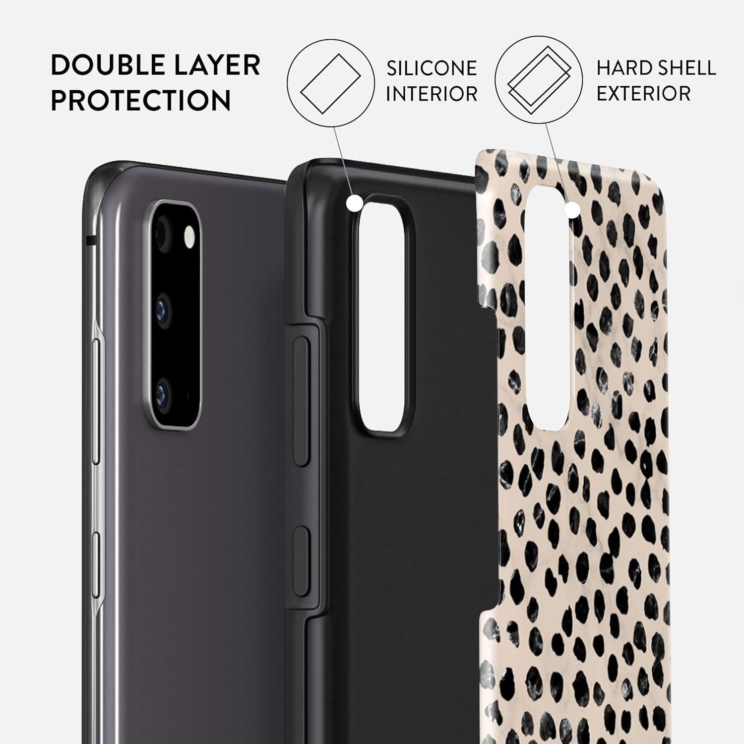 BURGA Funda para teléfono compatible con Samsung Galaxy S20 FE  Carcasa rígida híbrida de 2 capas + funda protectora de silicona  Patrón de lunares