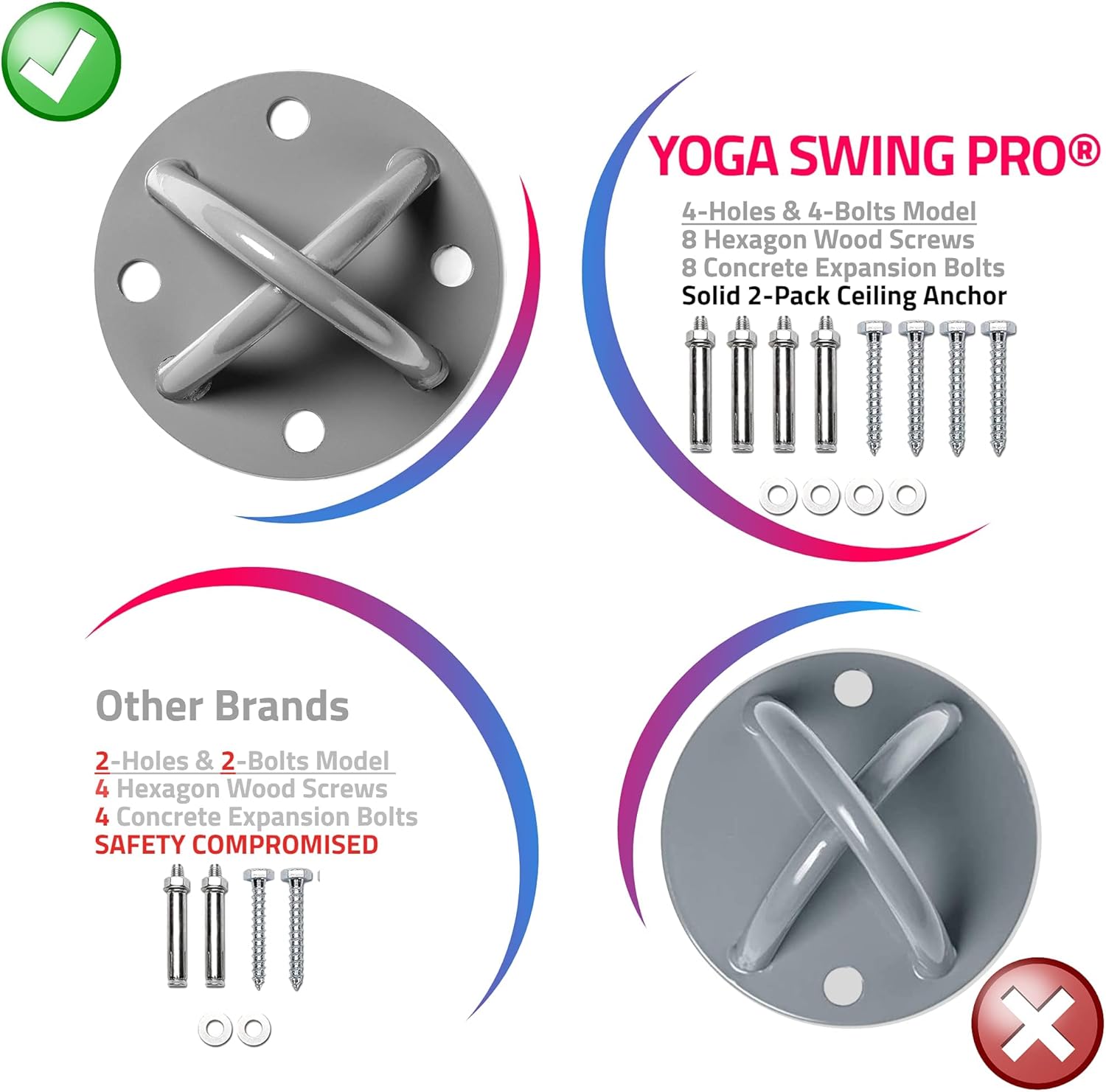 YOGA SWING PRO Kit de columpio de yoga antigravedad para hamaca aérea de alta calidad, juego de cabestrillo volador Acrobat para terapia de