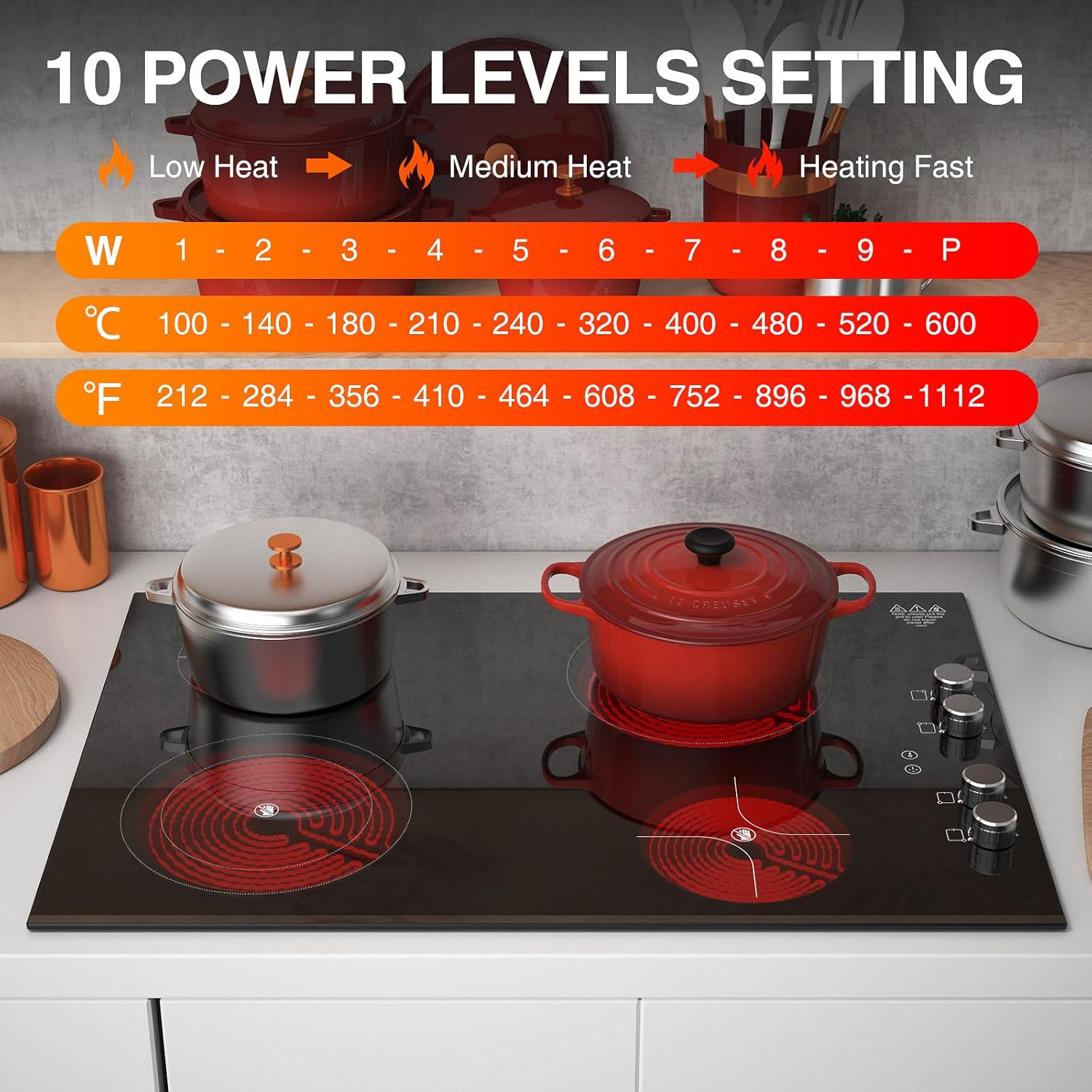POTFYA – Estufa eléctrica de 30 pulgadas, 4 quemadores de 7200 W, placa de cerámica eléctrica integrada para cocinar, 220-240 V, control de perilla,