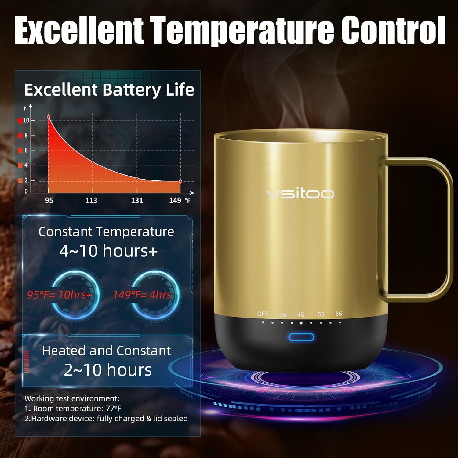 VSITOO S3PRO – Taza de café térmica con control de temperatura, 14 onzas, taza de viaje inteligente con calentador de café controlado manual y por