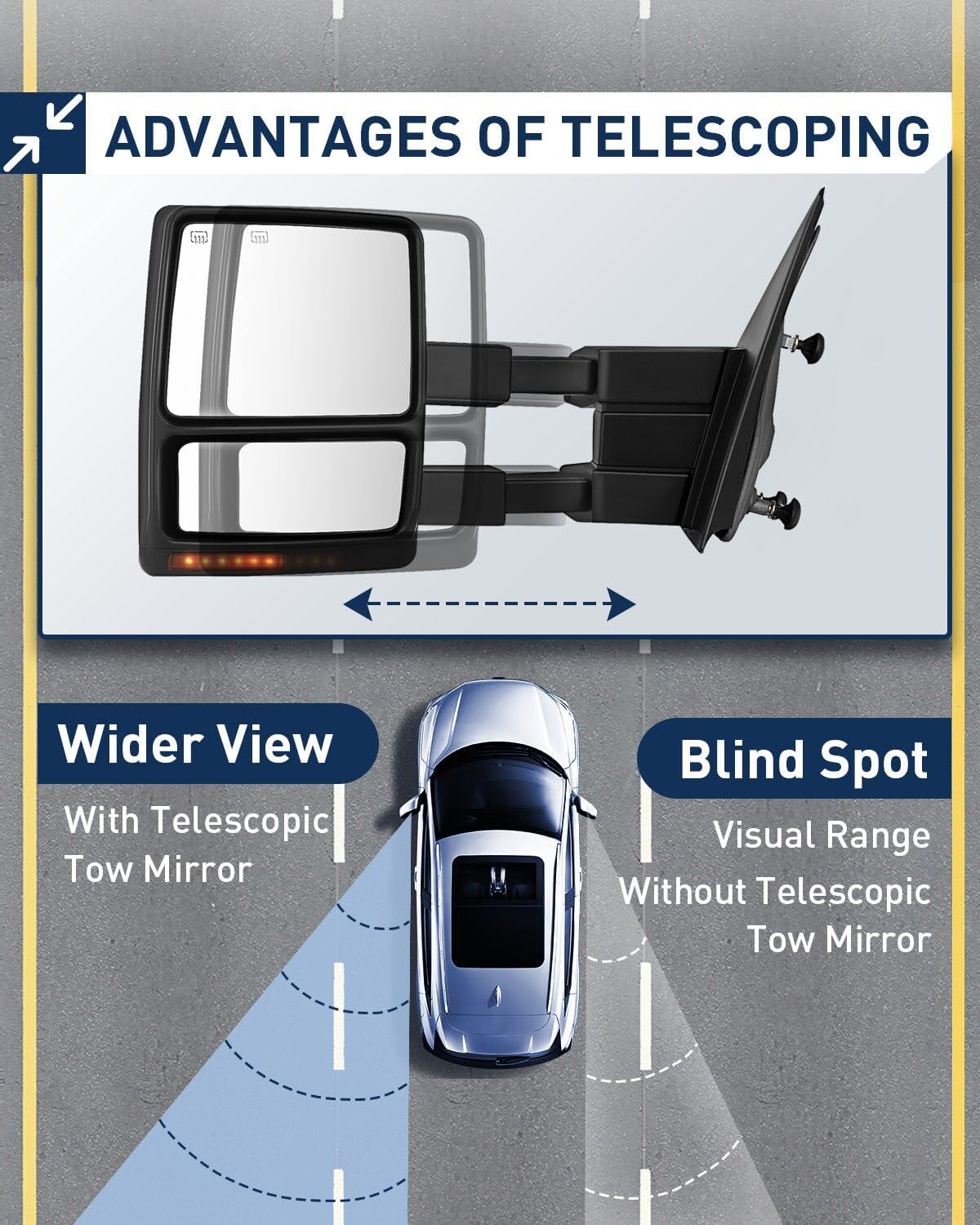 ECCPP Espejos de remolque compatibles con Ford 2004-2014 para camioneta F-150 con control de potencia lateral izquierdo y derecho, señal de giro de