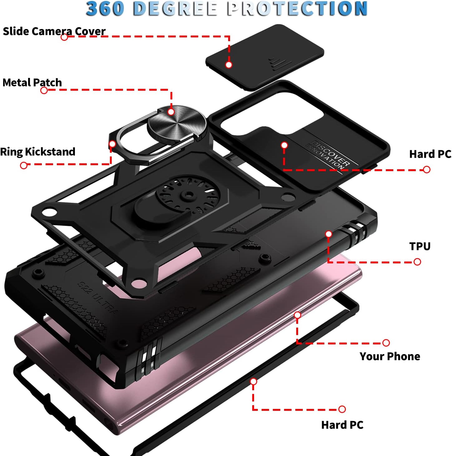ZLCYFJIXV Funda diseñada para Galaxy S22 Ultra (2022), con cubierta deslizante para cámara y soporte, a prueba de golpes, compatible con Samsung