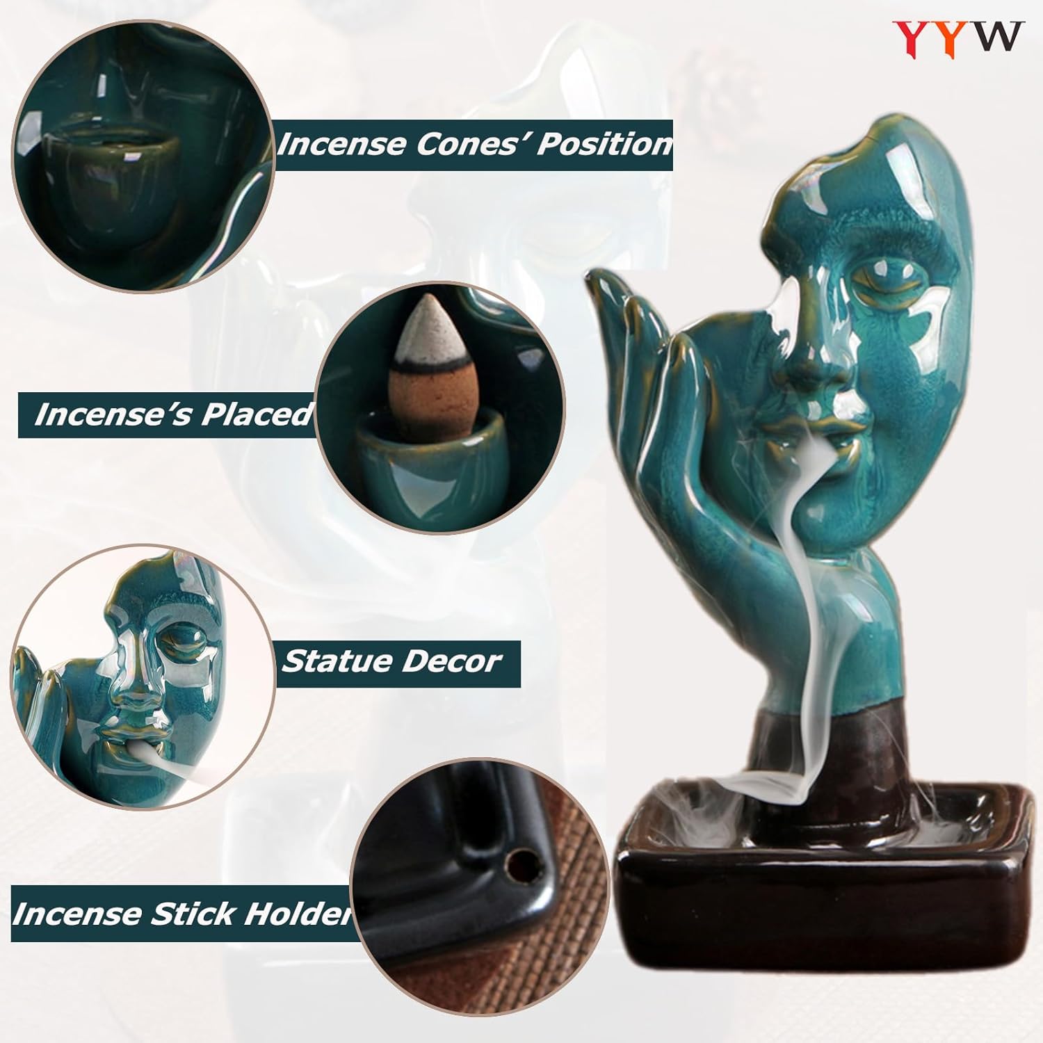 YYW Thinking Statue – Soporte para incienso con reflujo, quemador de incienso, cascada, adorno de aromaterapia, decoración del hogar con conos de