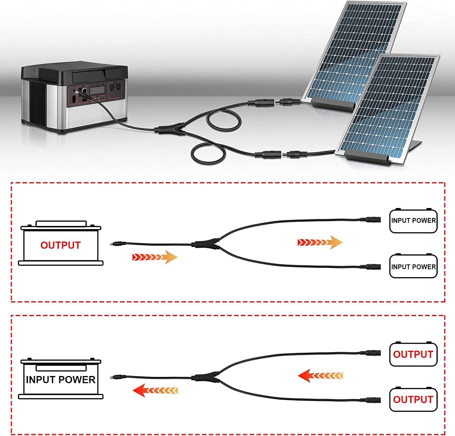 iGreely Cable adaptador divisor en Y hembra y macho de 0.315 pulgadas de 0.315 pulgadas para panel solar, RV automotriz, estación de energía