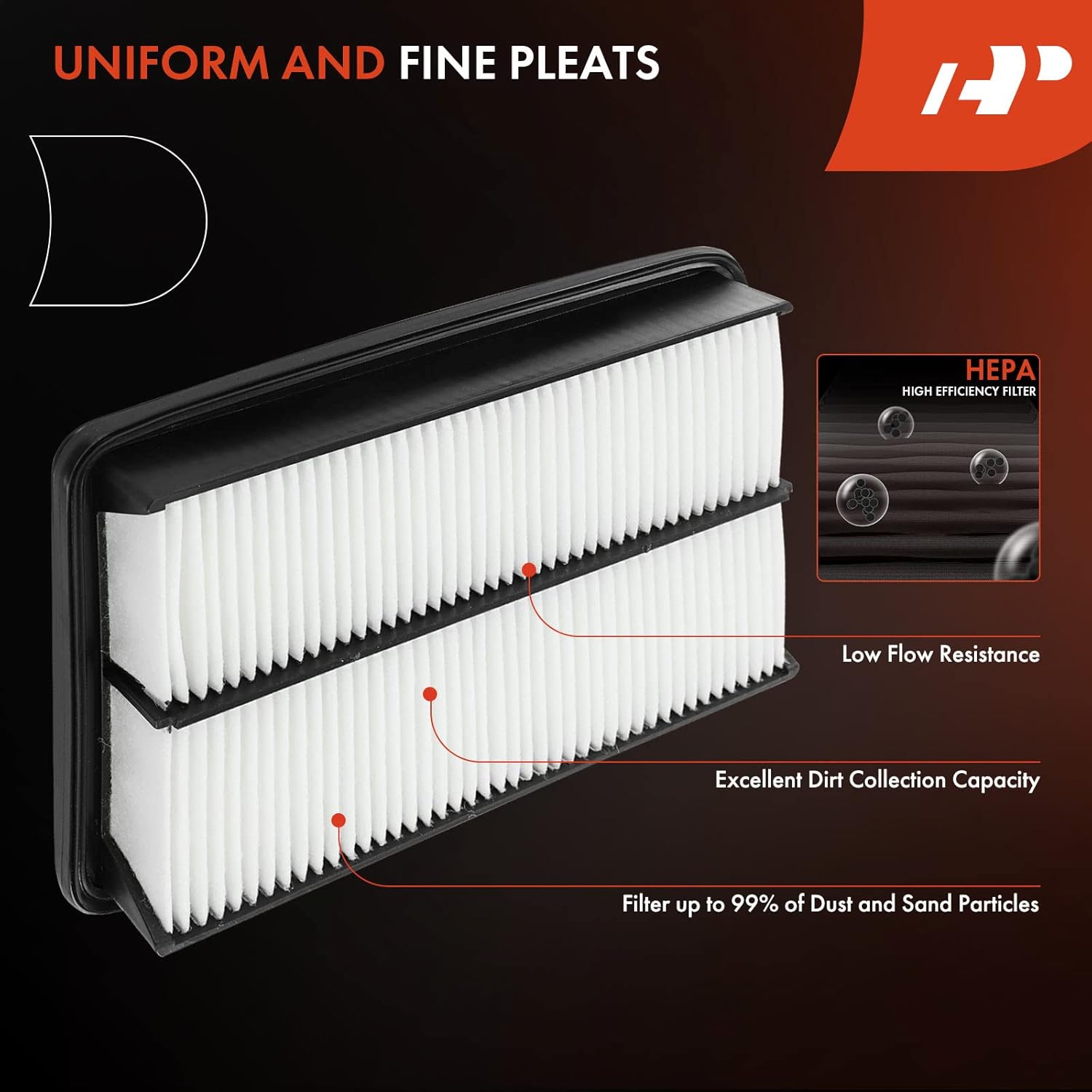 A-Premium Filtro de aire de motor compatible con Hyundai Santa Fe, Santa Fe Sport, Santa Fe XL y Kia Sorento, 2013-2019, 2.0L 2.4L 3.3L, panel
