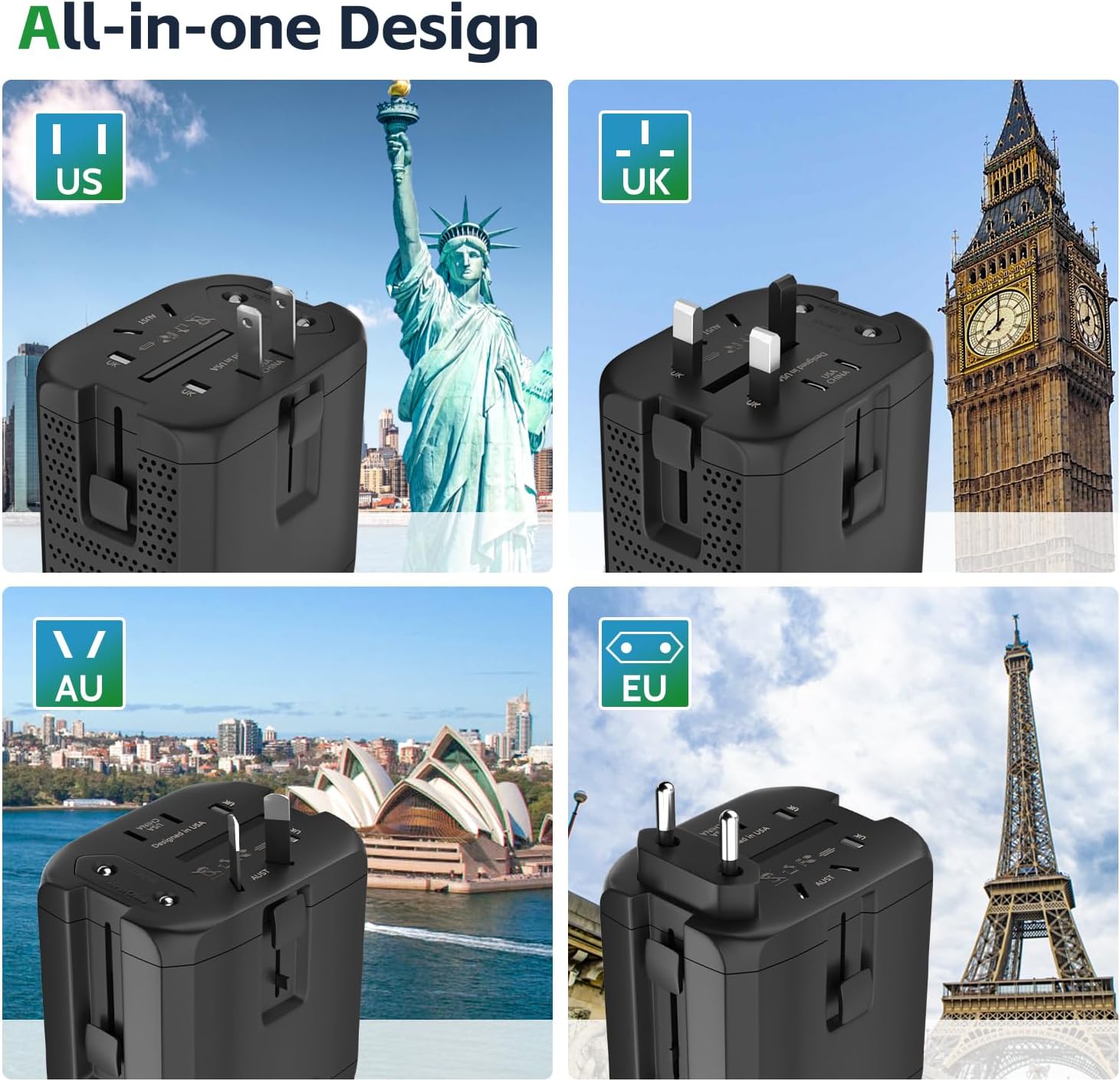 Adaptador de enchufe de viaje mundial