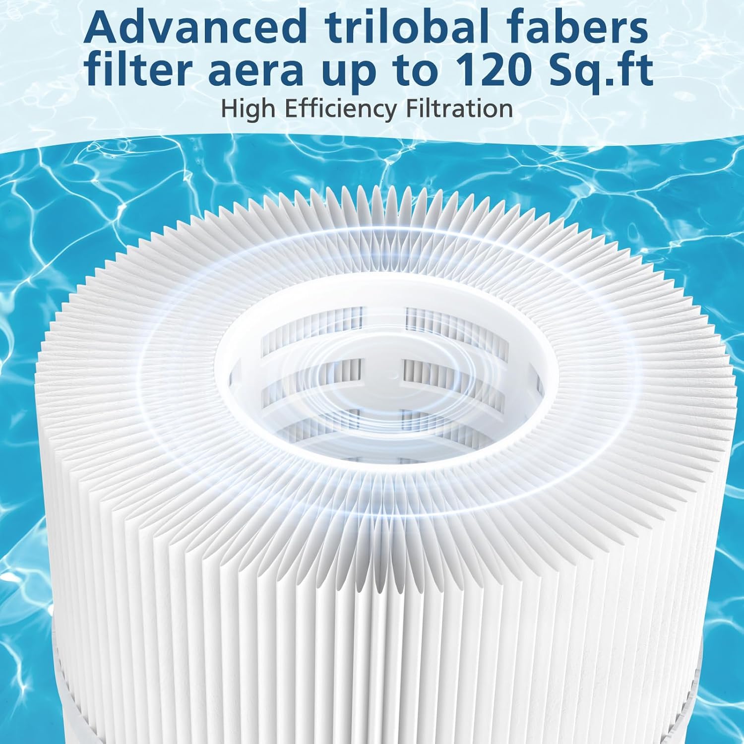 Paquete de 2 filtros PA120 de repuesto para piscina compatibles con Hayward C1200, CX1200RE, Unicel C-8412, Filbur FC-1293, Clearwater II 125,