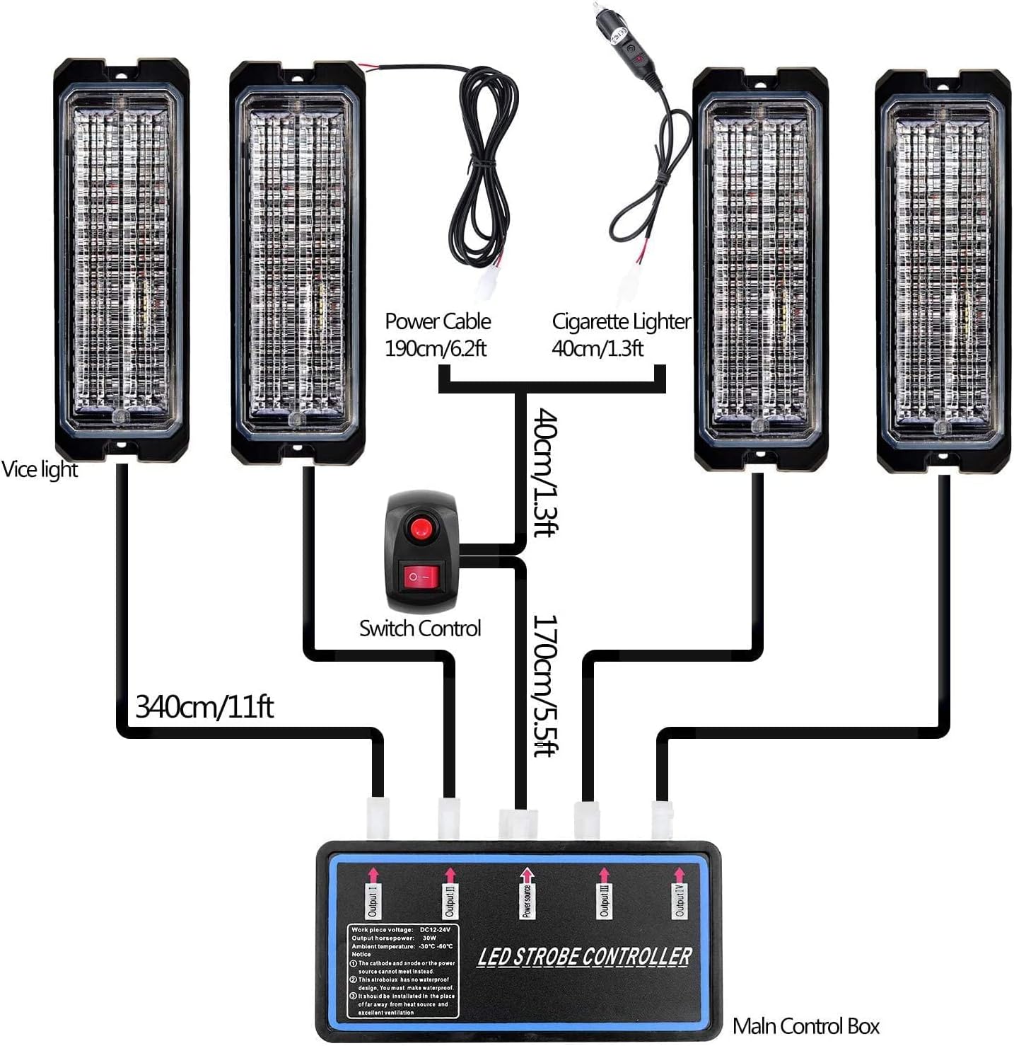 Advertencia de emergencia de peligro, 30 LED, 32 vatios, mini barra de luz de alta intensidad IP66 impermeable (ámbar, interruptor y control remoto)