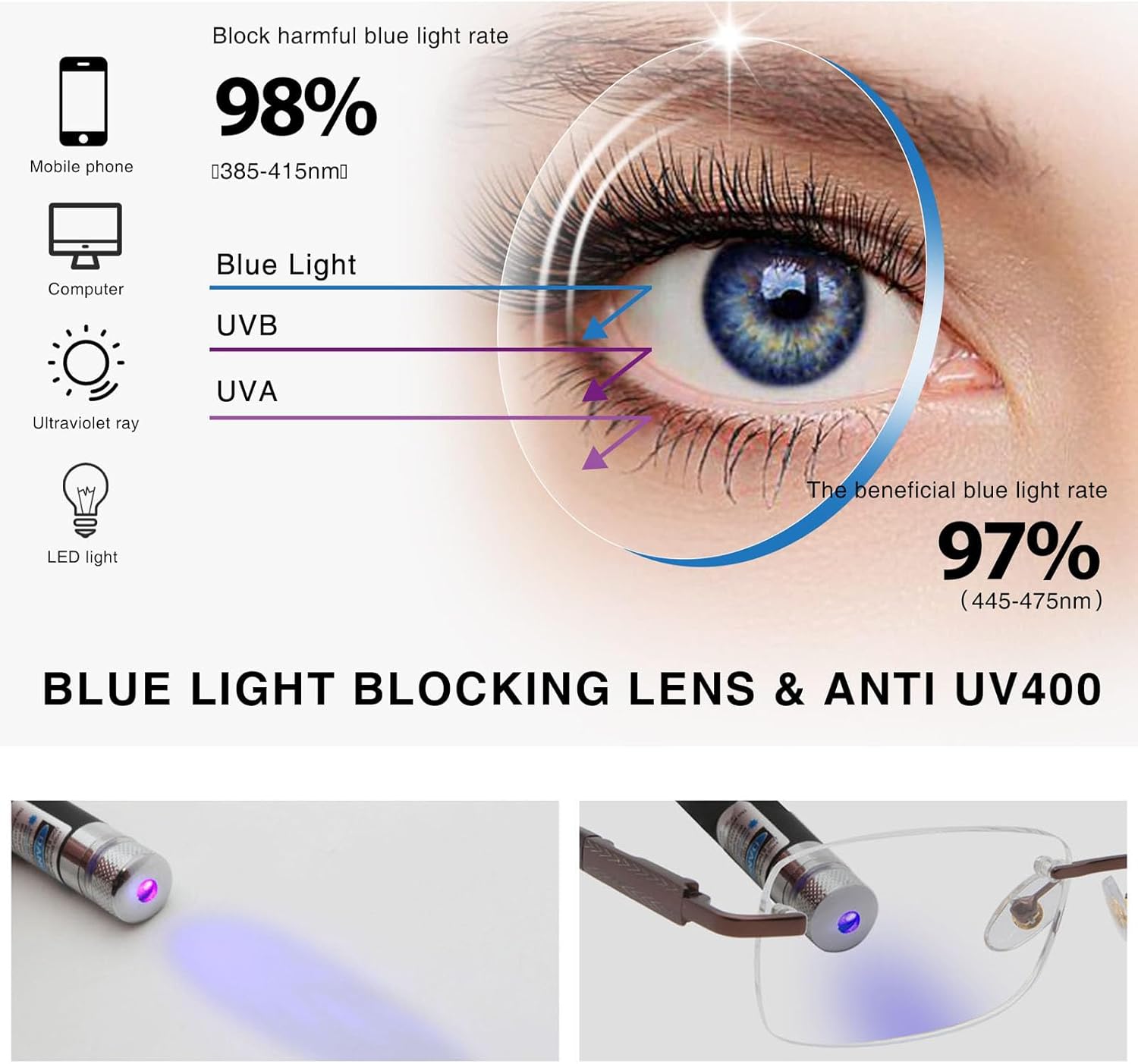Gafas de lectura sin montura para hombre, con bloqueo de luz azul, lentes de metal para hombre, antideslumbramiento