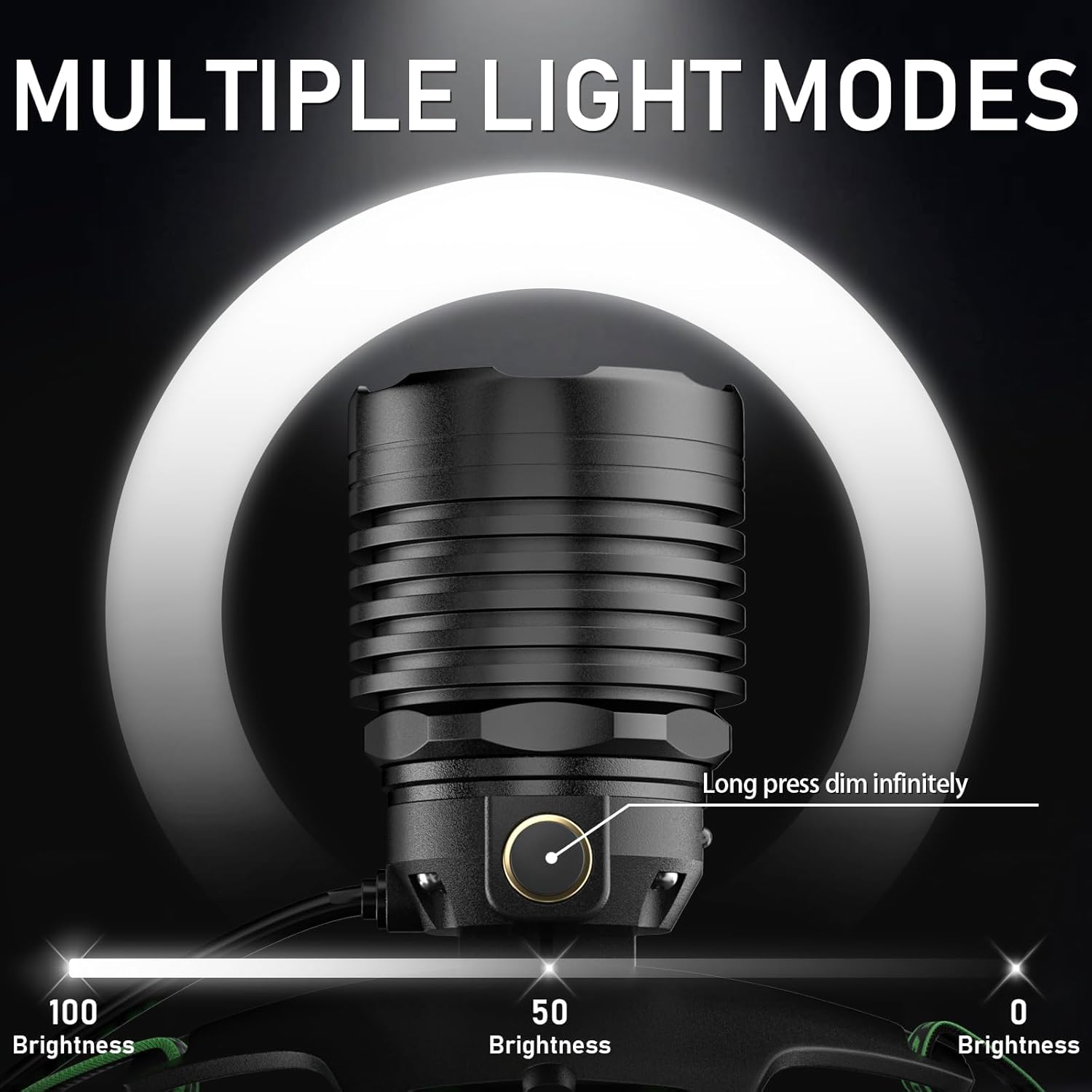 Linterna frontal recargable para adultos, 150000 lm, luz súper brillante y roja, batería de 12 horas, luz LED, atenuación continua, IPX7, faro