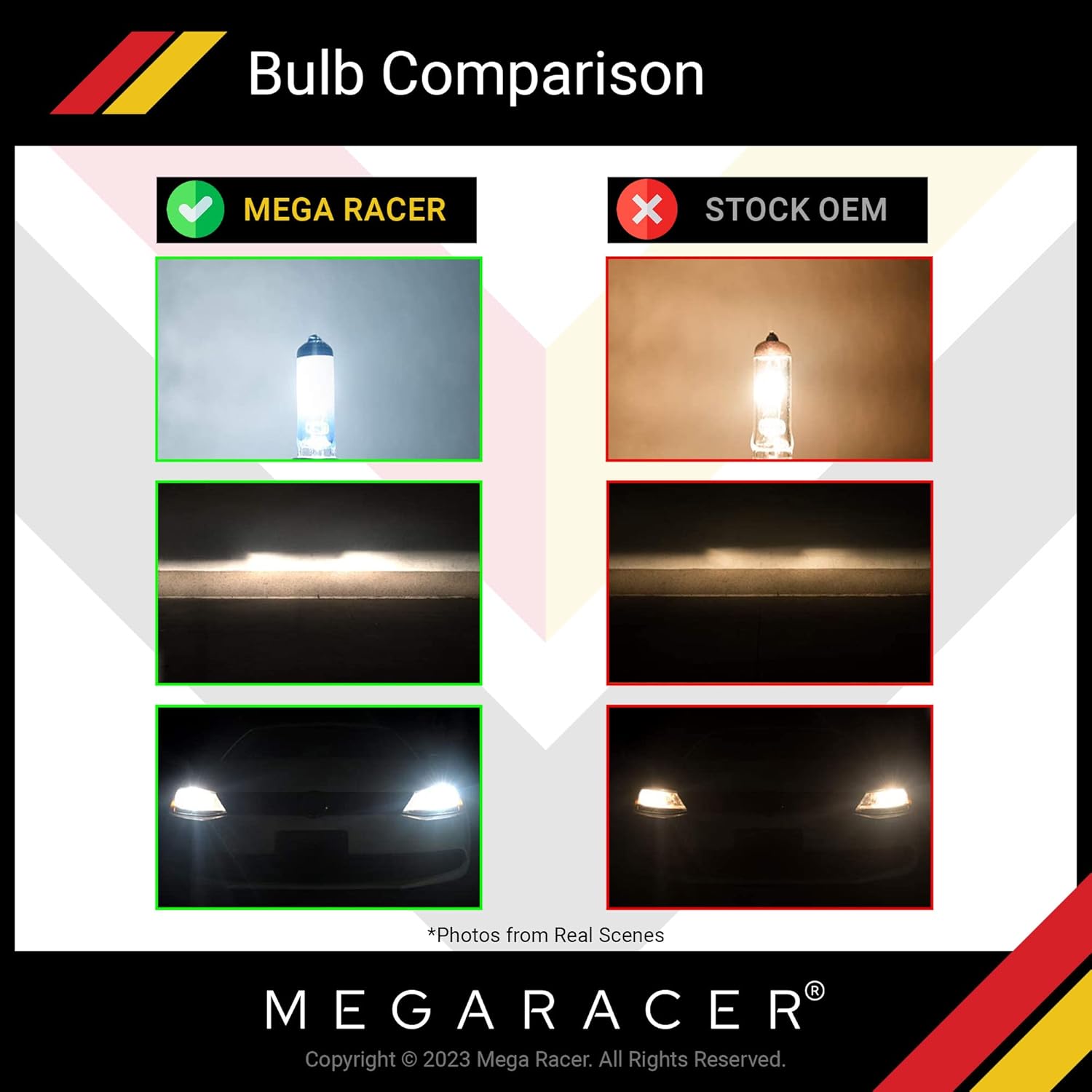 Mega Racer Bombillas halógenas H7 para faros delanteros de luz baja y alta  Super White 5000K 12V, xenón, base PX26d, clasificación impermeable