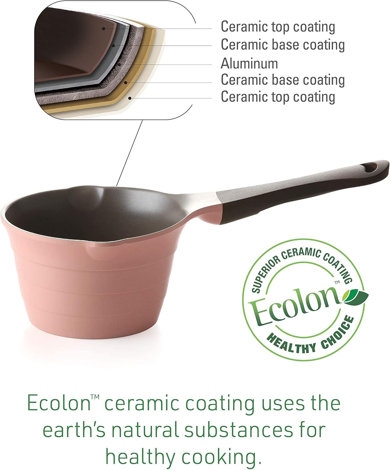 Neoflam Cacerola de 1 cuarto de galón, calentador de mantequilla para hervir, olla de fusión, revestimiento antiadherente de cerámica saludable