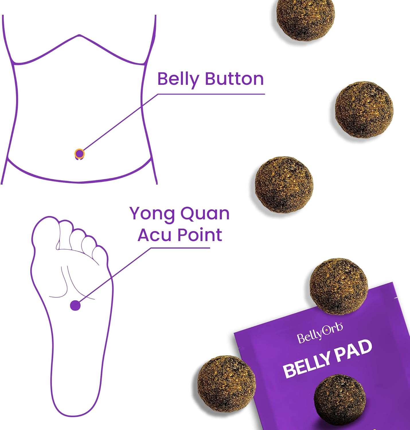LURE Essentials Belly Orb – Adhesivo BellyOrb, funciona para hombres y mujeres con ajenjo, clavo, canela, jengibre, 30 piezas