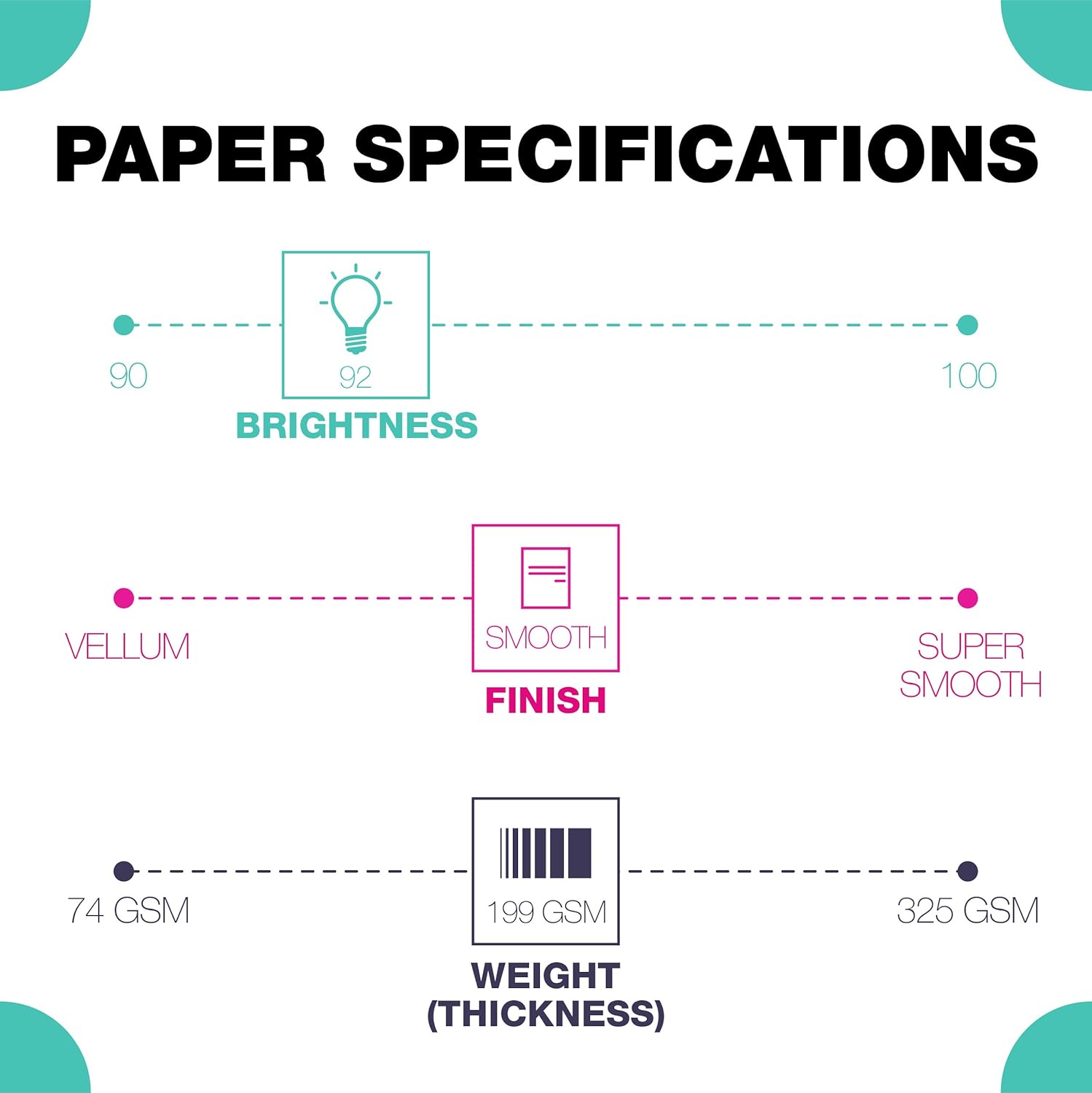 Springhill Papel de cartulina de color azul de 8.5 x 11 pulgadas, 110 libras, 199 gsm, 250 hojas (1 resma) – Cartulina pesada de alta calidad, papel