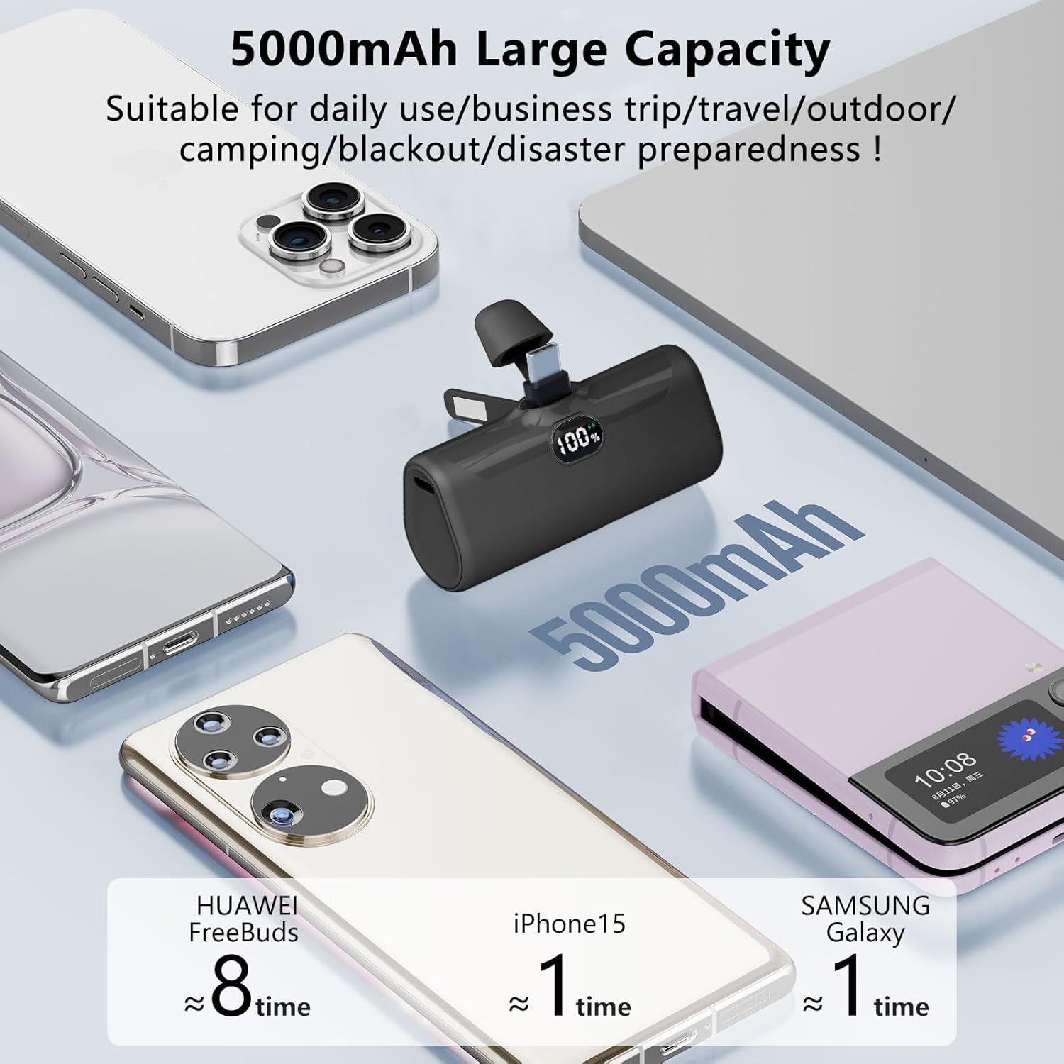 Cargador portátil pequeño USB C, 5000 mAh, ultra compacto, mini banco de energía integrado, soporte para teléfono y luz LED, pantalla LCD PD15W