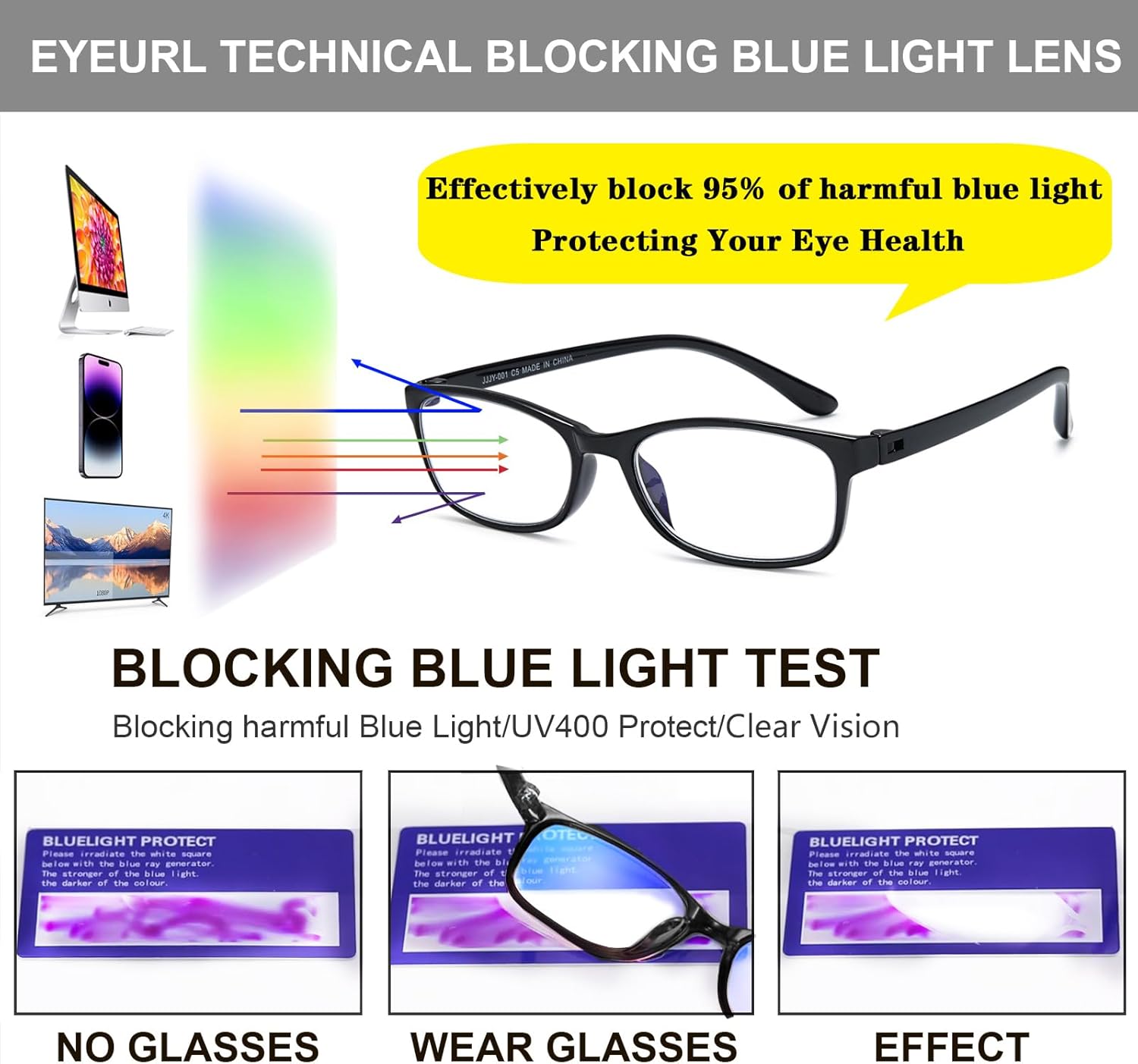 EYEURL Gafas de lectura para hombres y mujeres, lentes de bloqueo de luz azul que reducen la fatiga ocular, paquete de 2 unidades, marco TR90 ligero