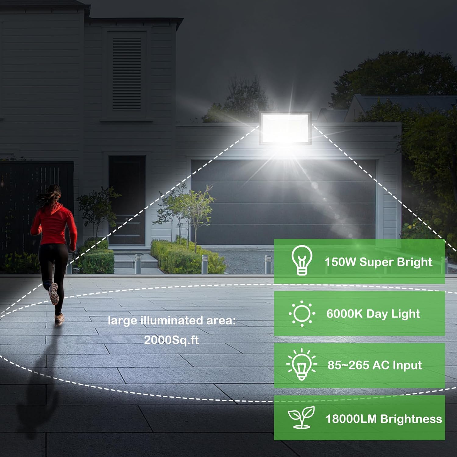 Sunkkes Luz de inundación LED de 150 W para exteriores, paquete de 3 unidades, IP66 impermeable, luz diurna de 6000 K, luces de seguridad blancas