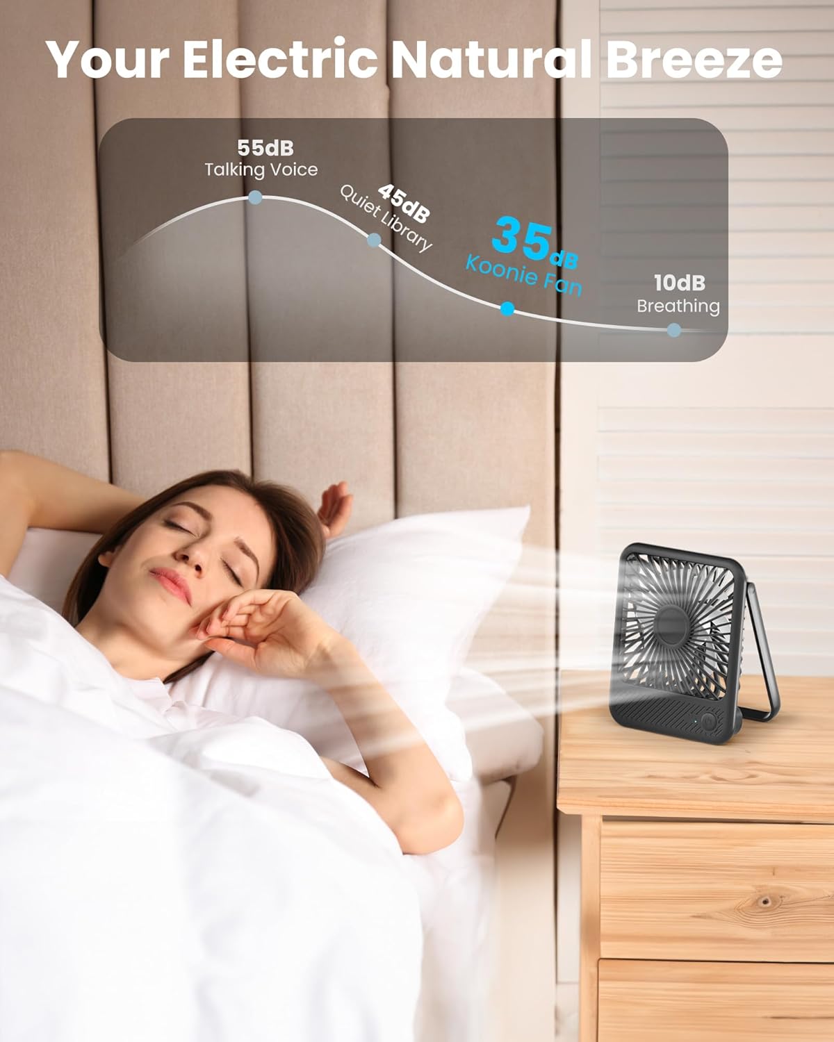 Koonie Ventilador de escritorio, ultra silencioso de 2.5 a 11 horas, pequeño ventilador USB con viento fuerte, plegable de inclinación de 180 y 3