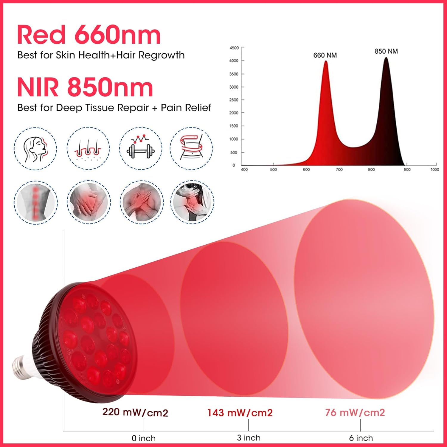 DMMBMFC Lámpara de terapia de luz roja-54W 18 LED dispositivo de terapia de luz infrarroja con soporte de lámpara ajustable, 660 nm rojo y 850 nm
