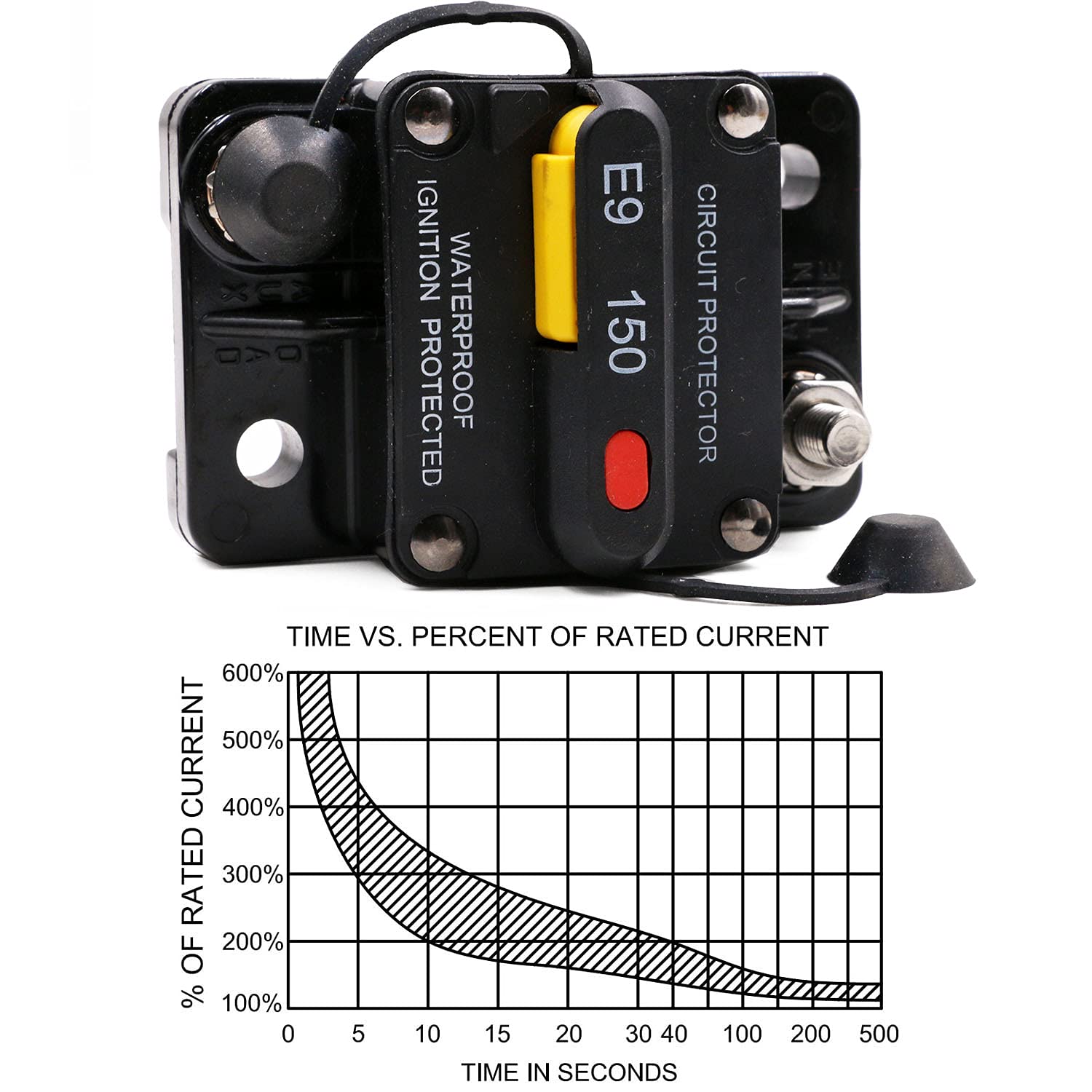 Disyuntor de reinicio manual de 12 V – 48 V CC, 150 amperios con botón de interruptor empotrado, disyuntor de fusibles tipo 3 resistente 150 A,