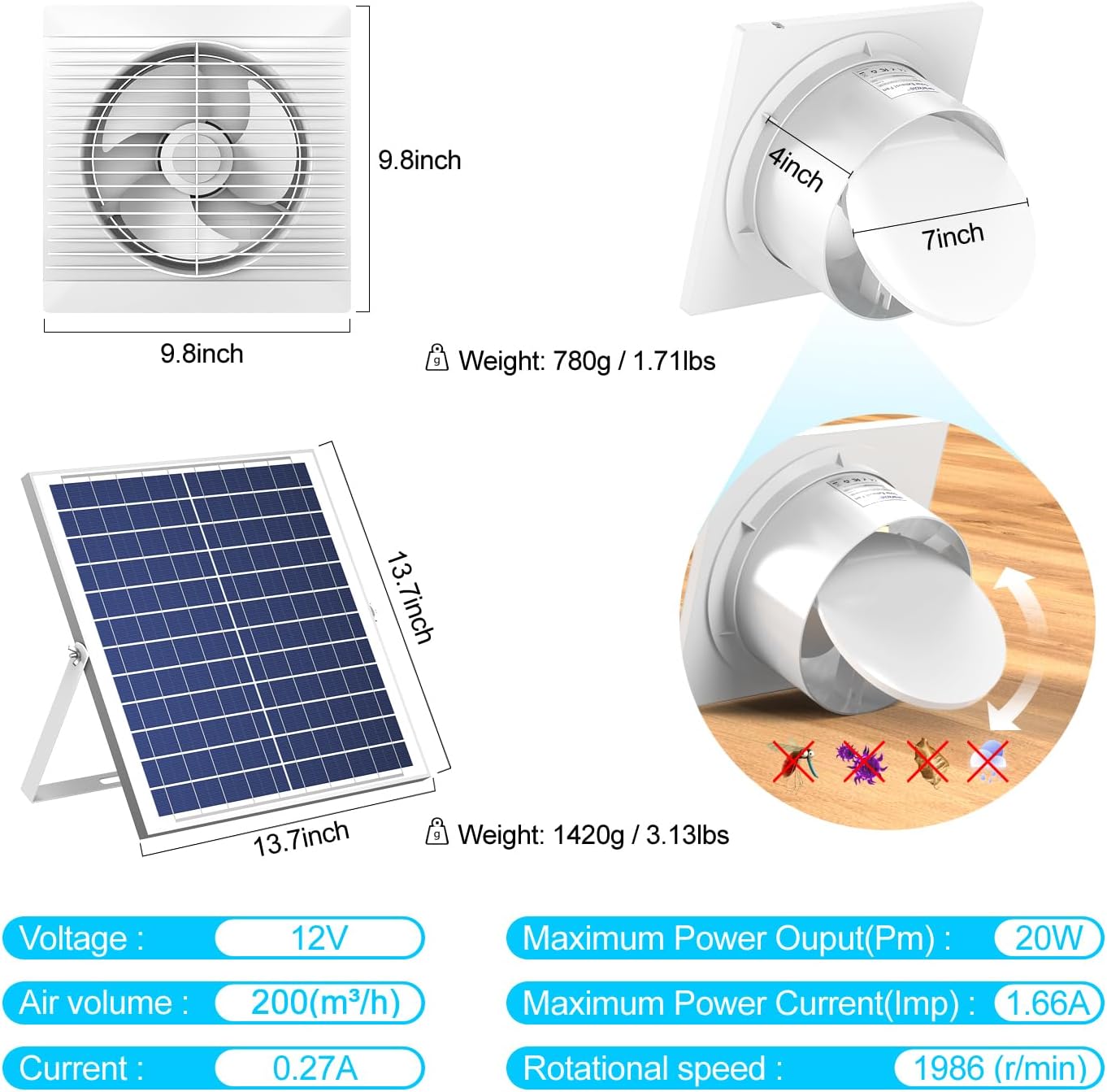 Ventilador de energía solar, panel solar impermeable IP65 de 20 W + potente ventilador de escape de 8 pulgadas, elimina el aire sucio, ventilador